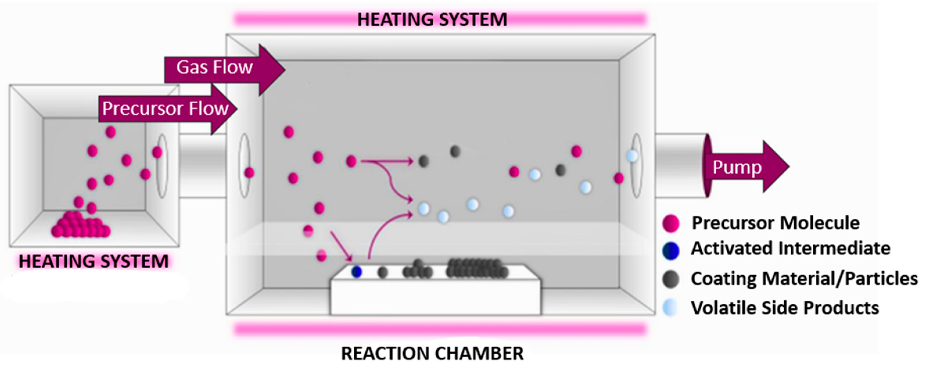 Nanomaterials 15 00973 g003