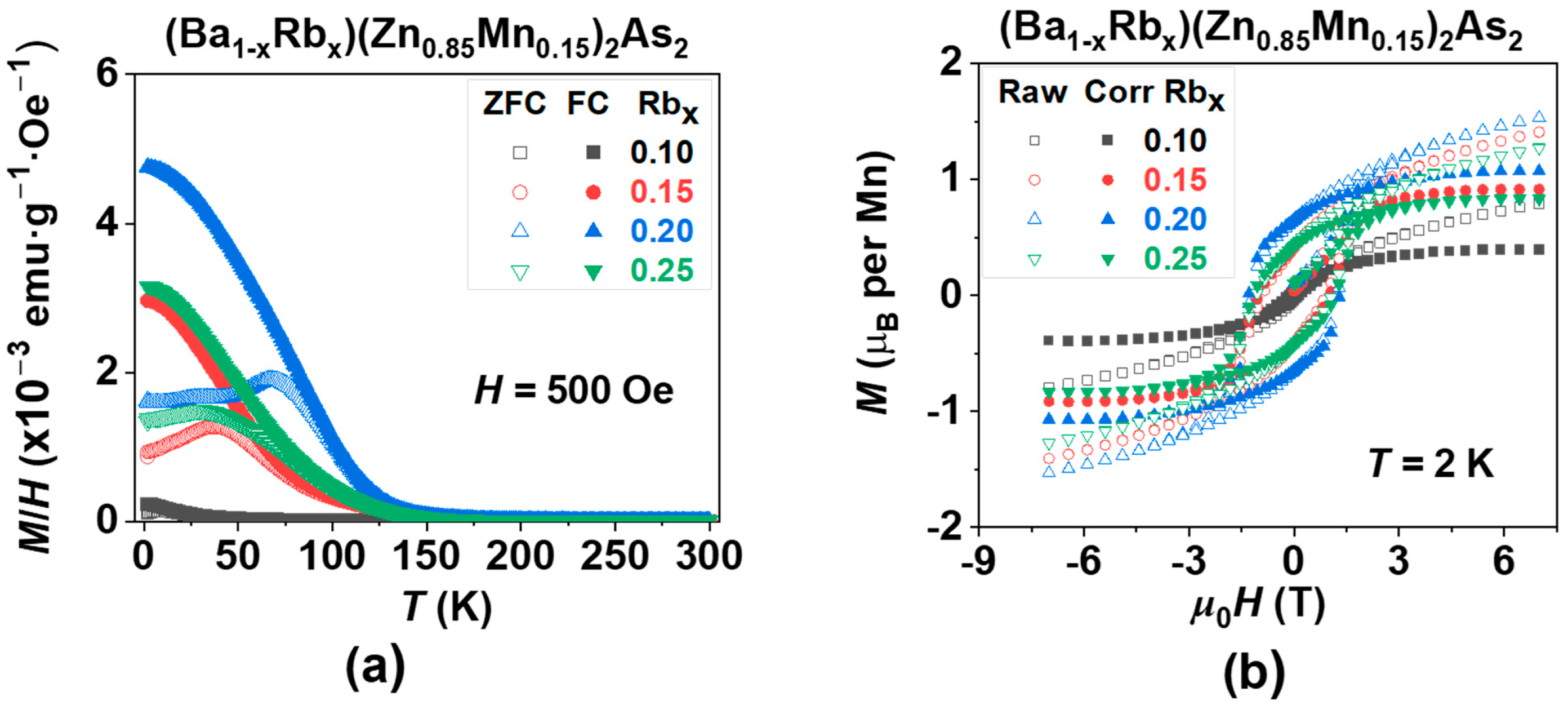Nanomaterials 15 00975 g004