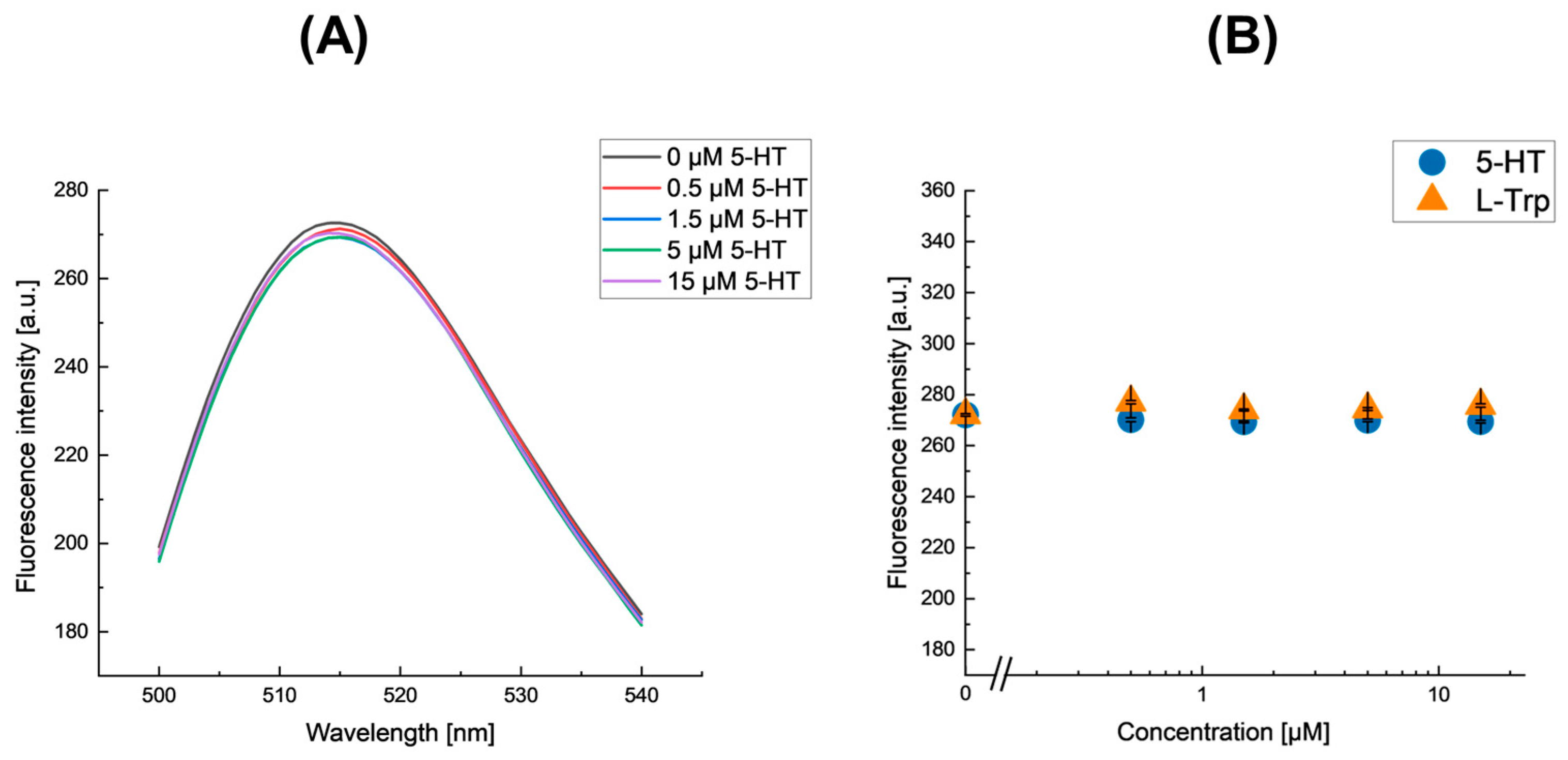 Nanomaterials 15 00977 g007