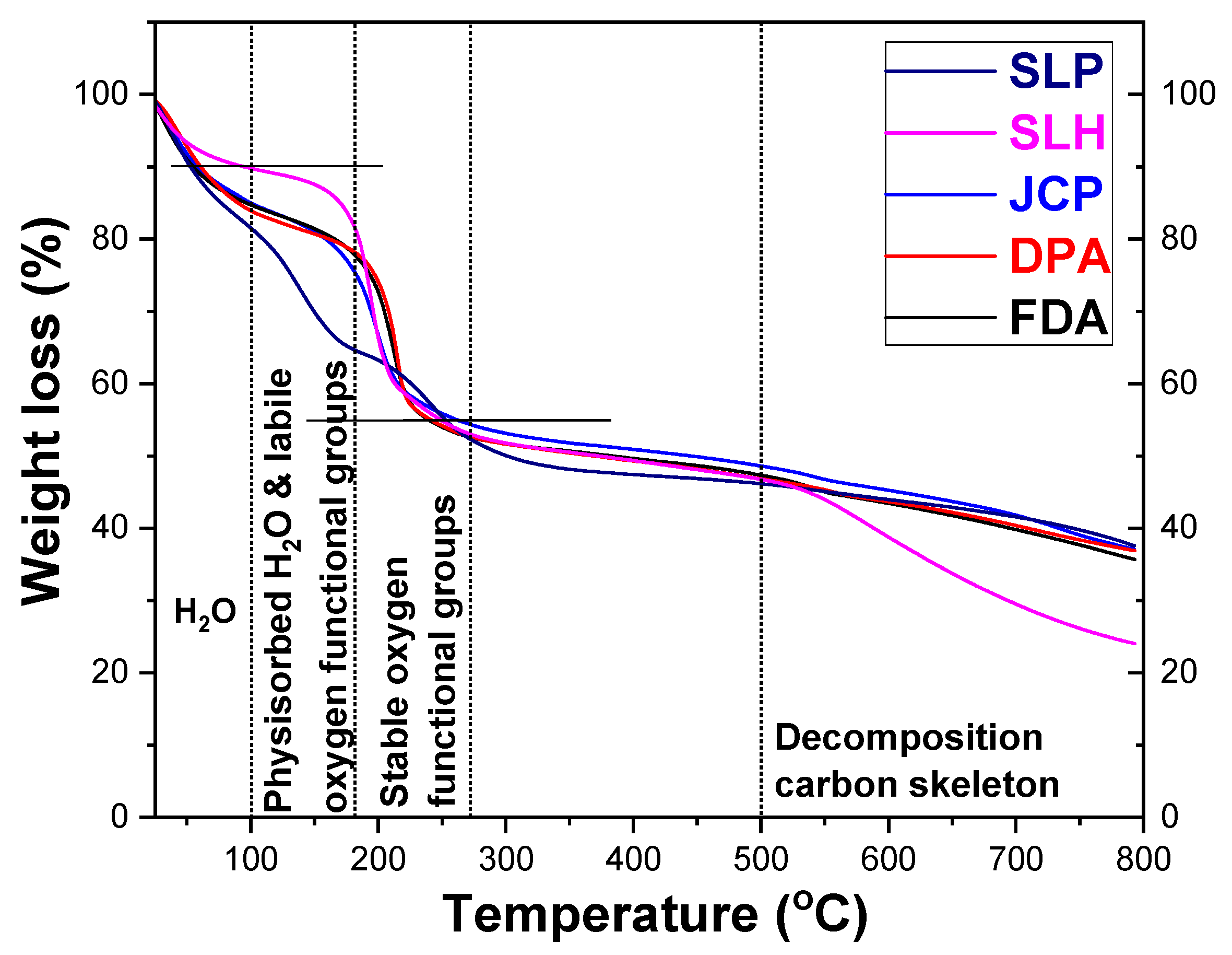 Nanomaterials 15 00980 g003