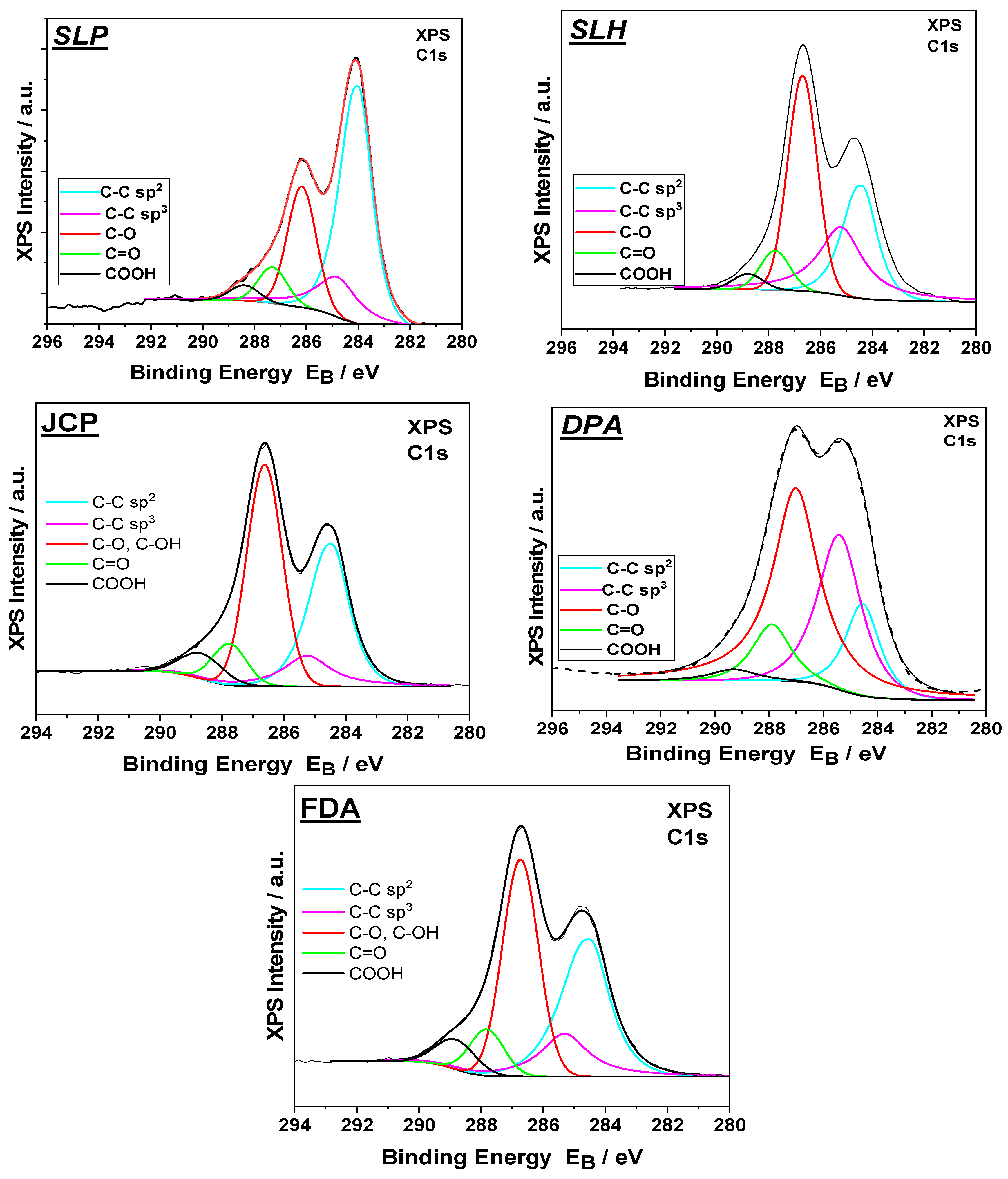Nanomaterials 15 00980 g004
