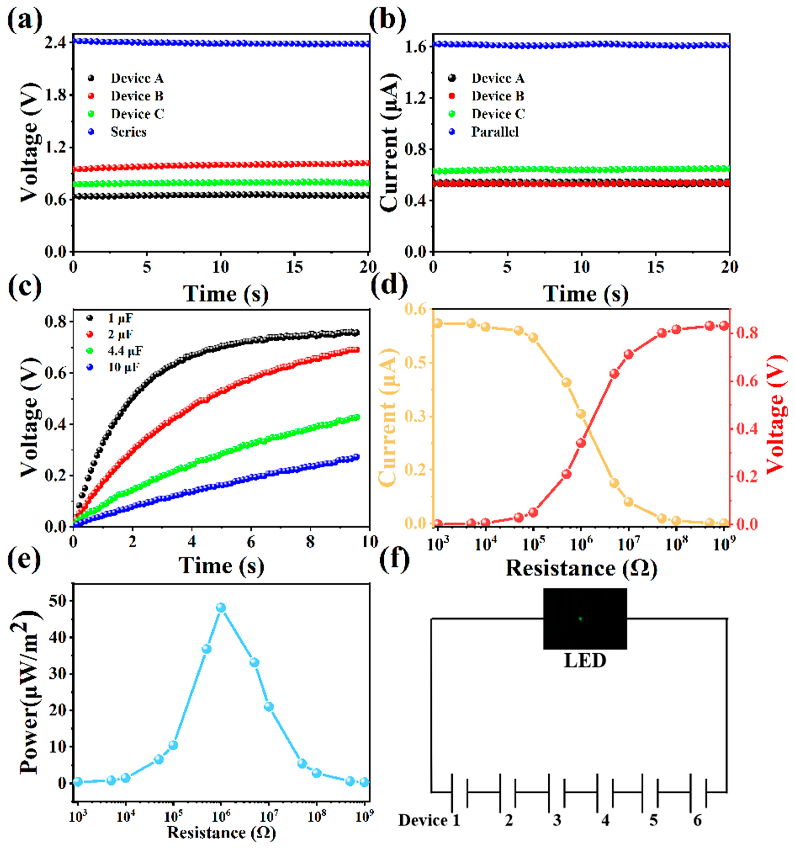 Nanomaterials 15 00983 g004