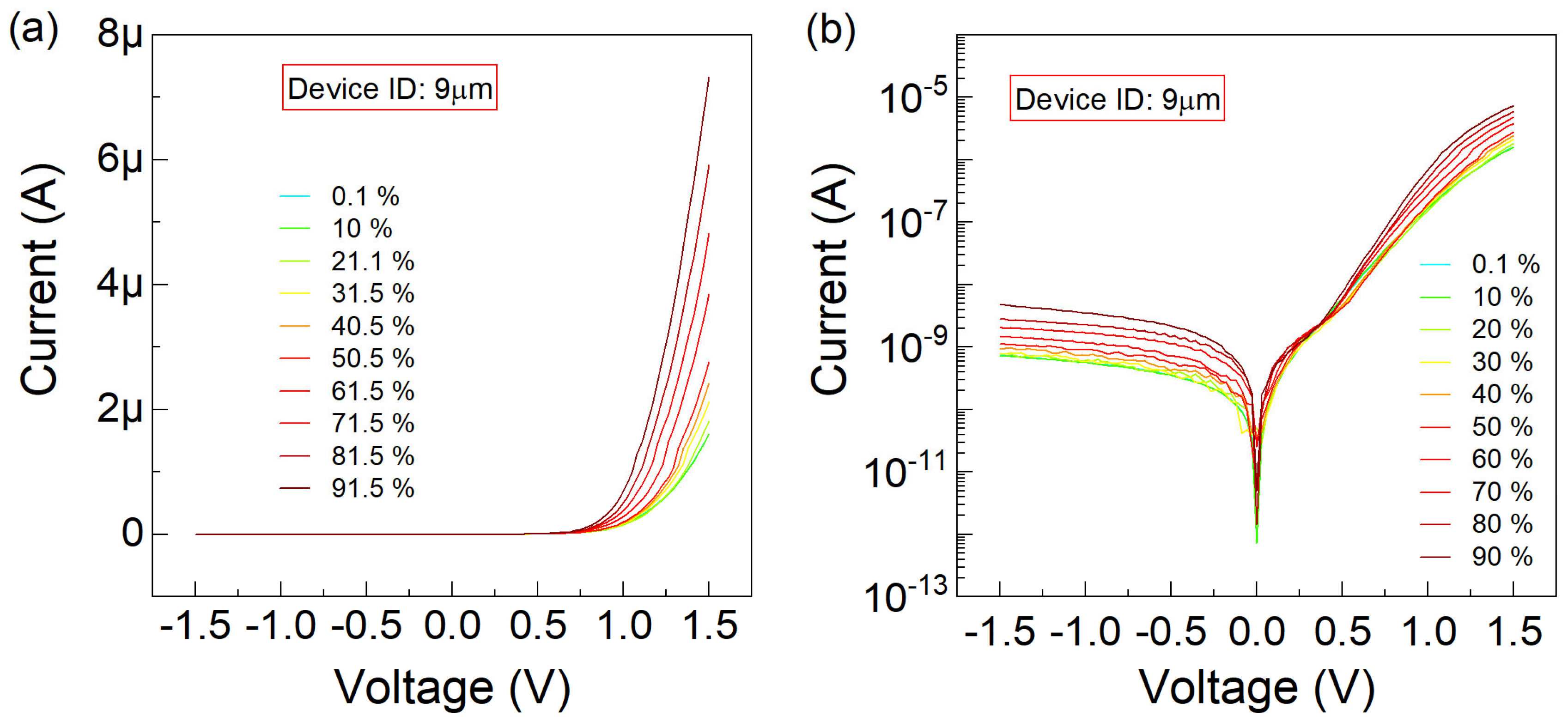 Nanomaterials 15 00985 g007