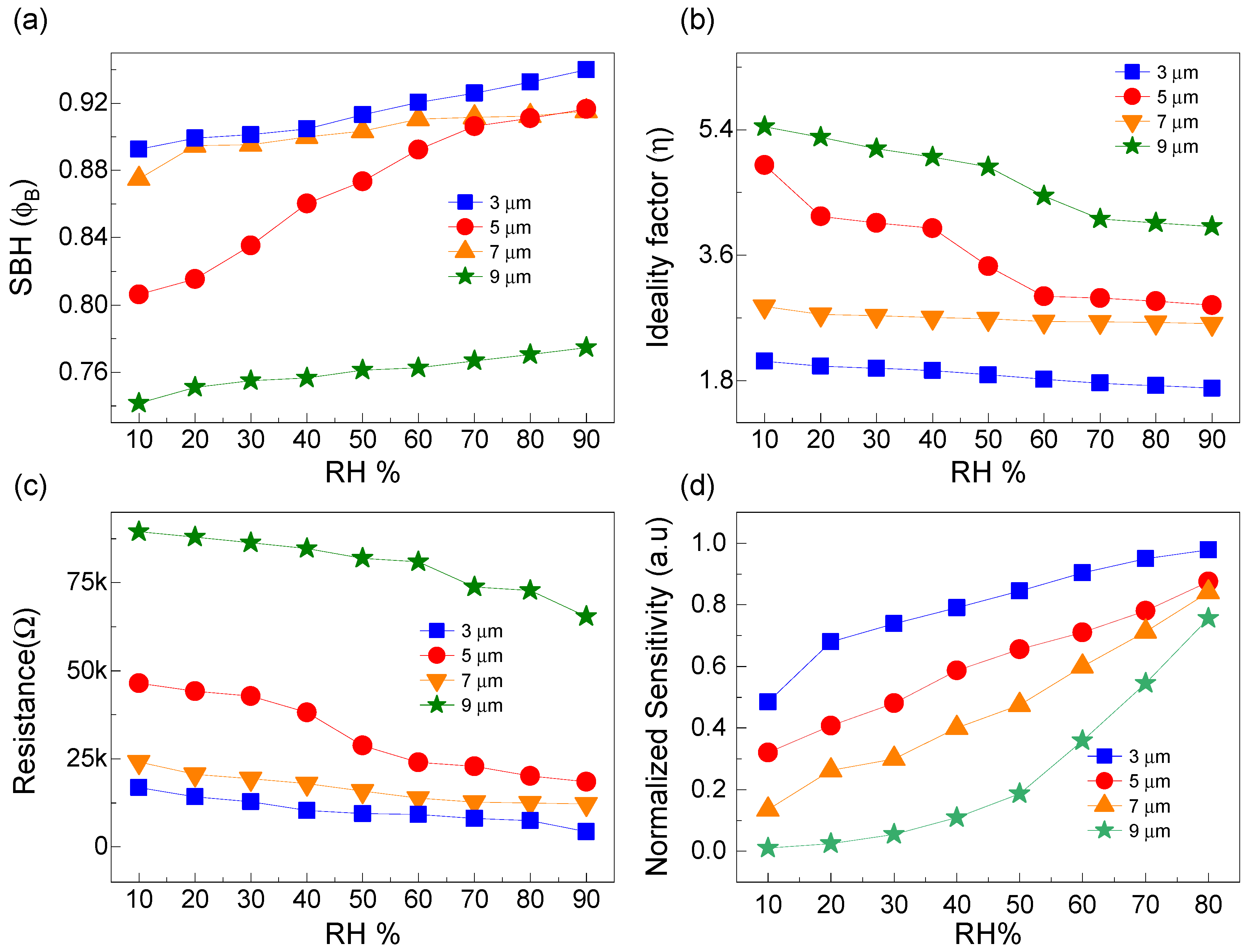 Nanomaterials 15 00985 g008