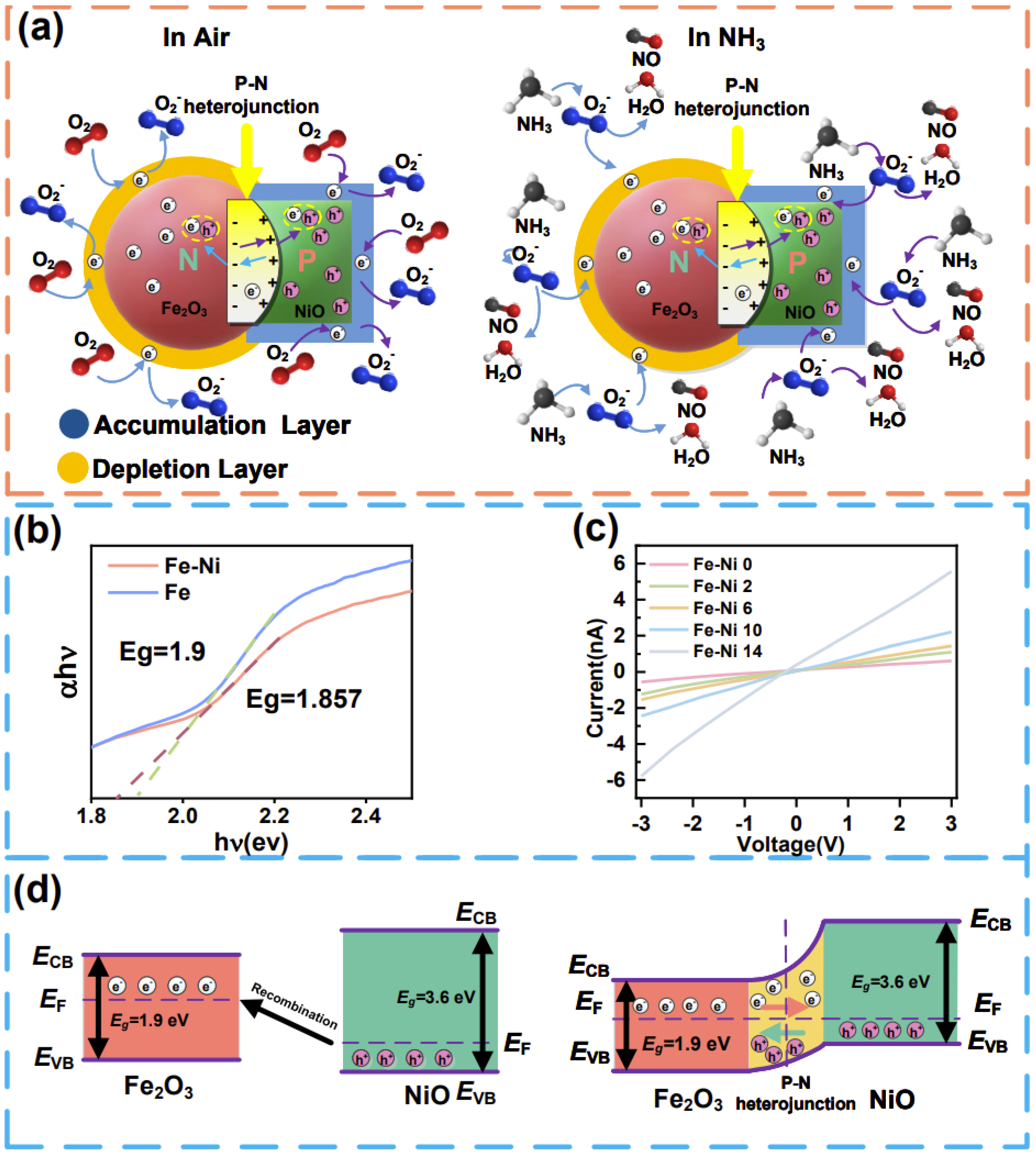Nanomaterials 15 00987 g005
