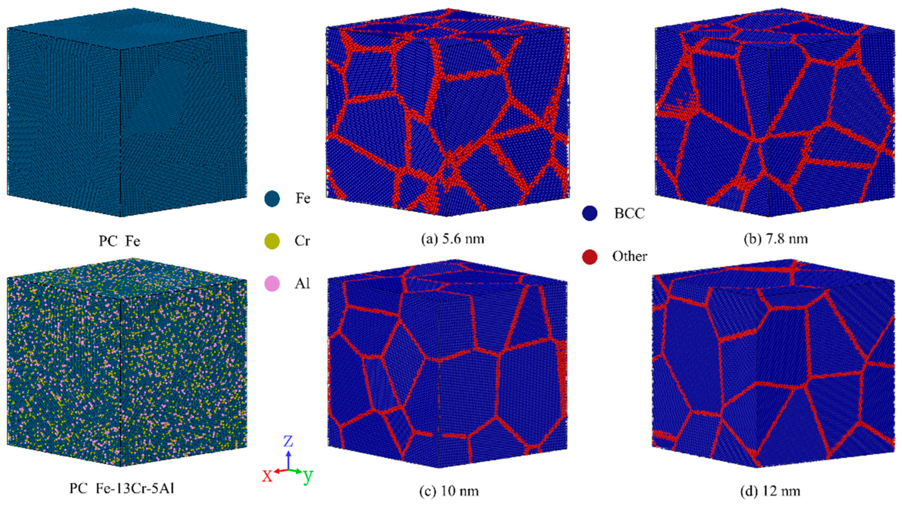 Nanomaterials 15 00988 g001