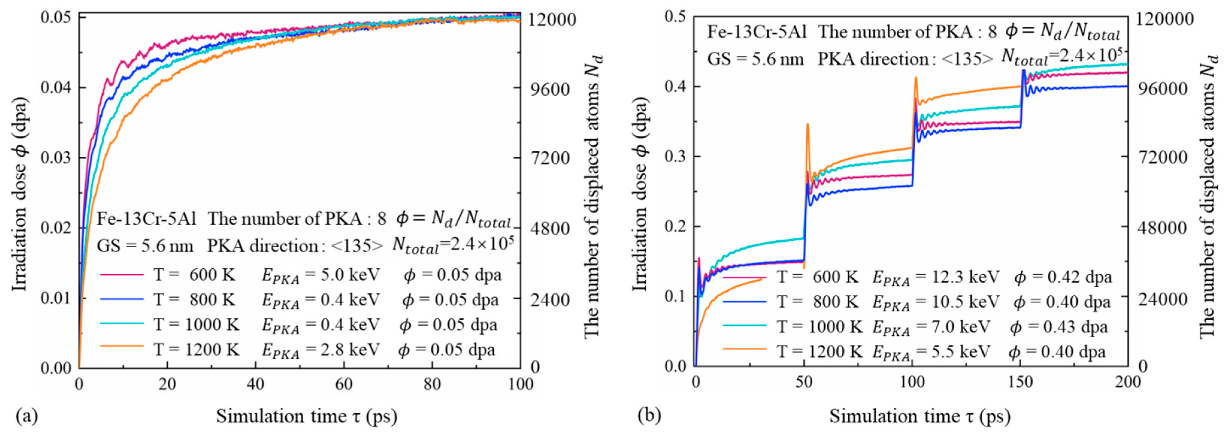 Nanomaterials 15 00988 g002
