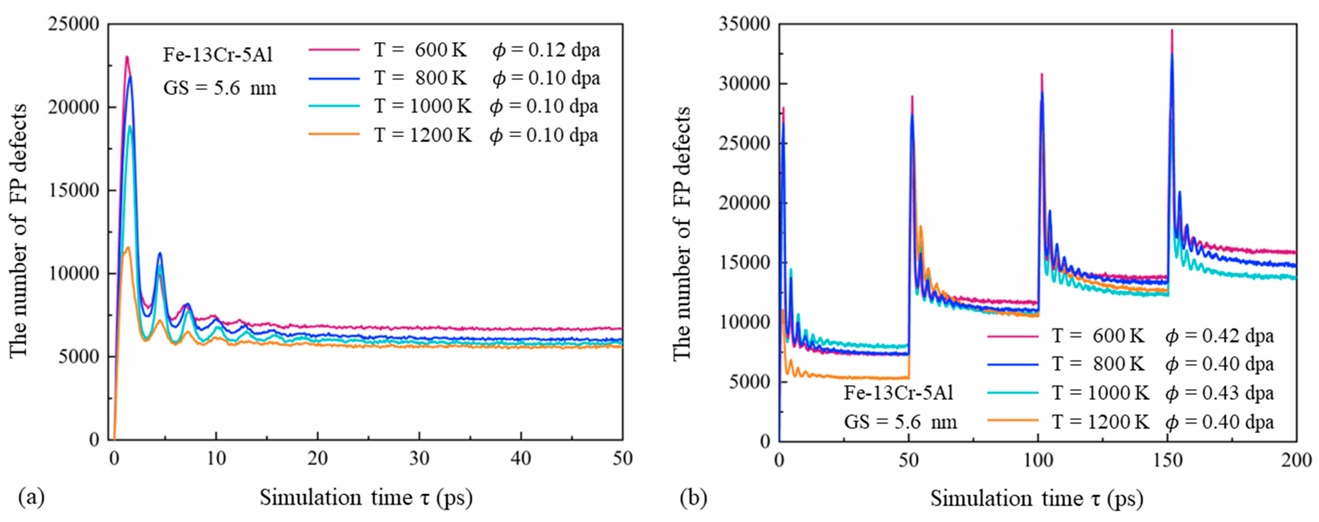Nanomaterials 15 00988 g003