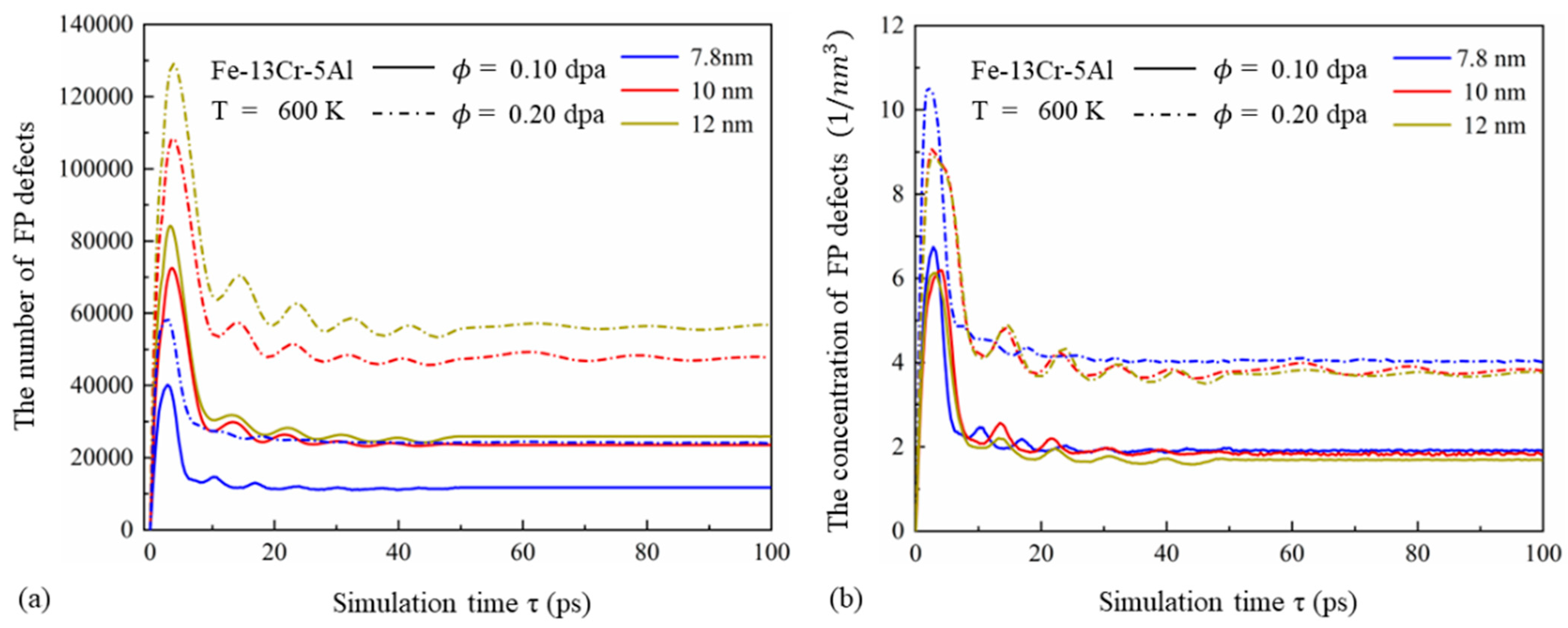 Nanomaterials 15 00988 g004