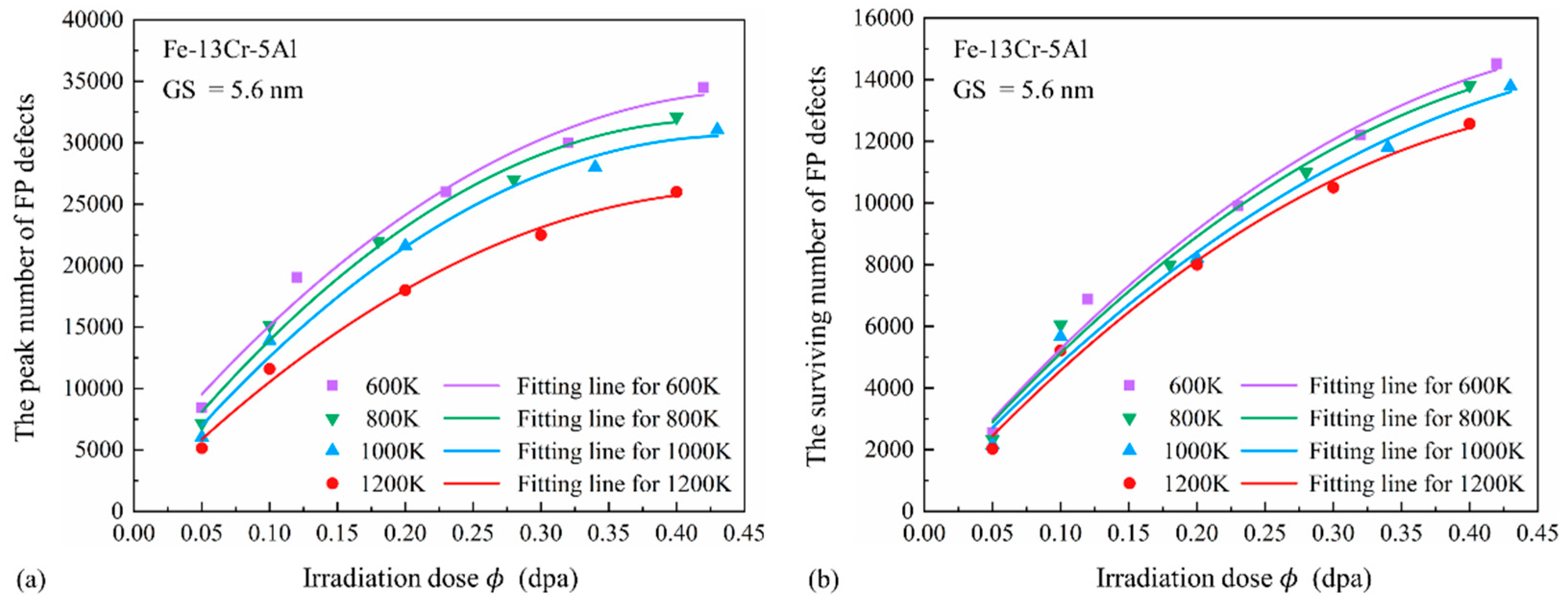 Nanomaterials 15 00988 g005