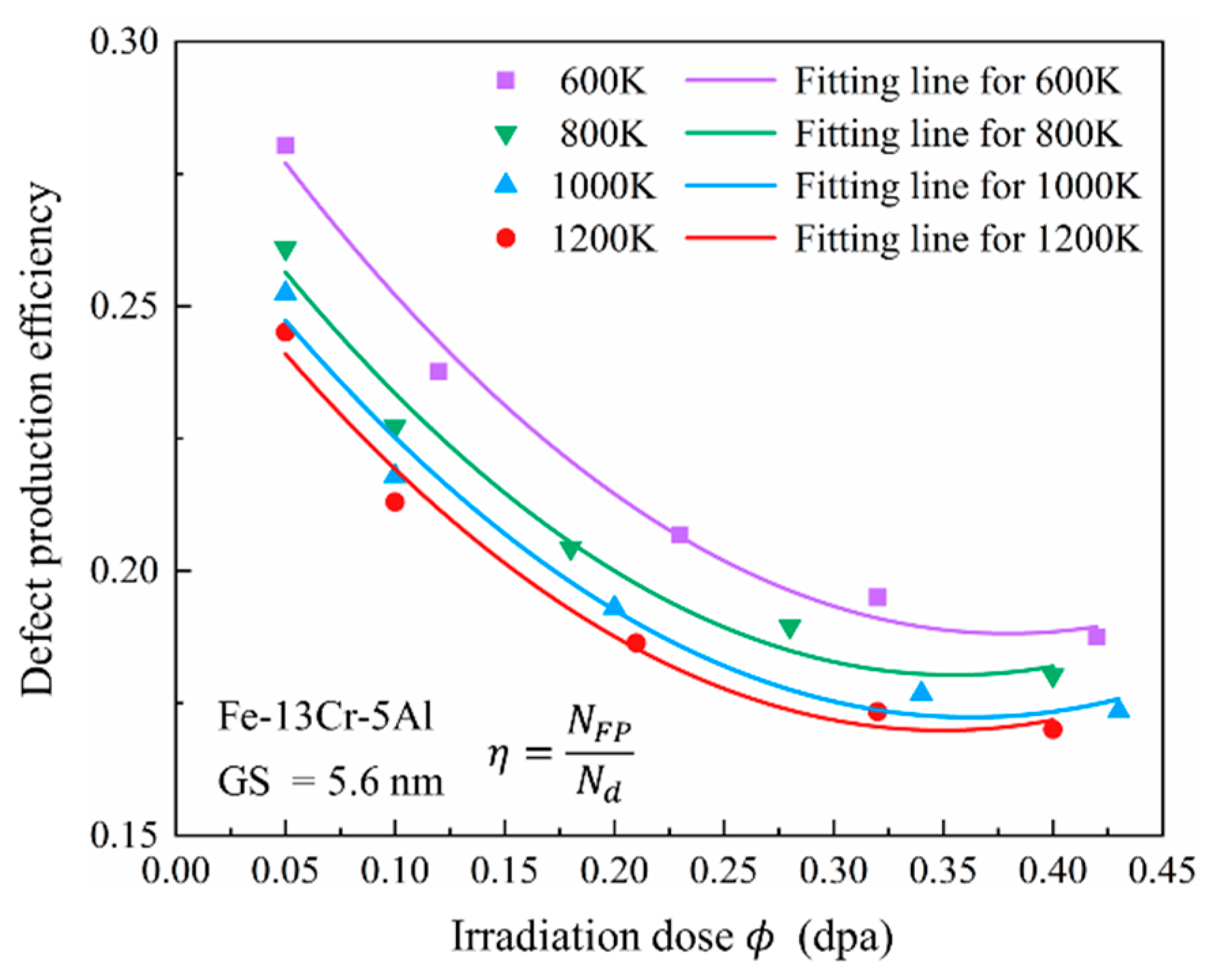 Nanomaterials 15 00988 g006