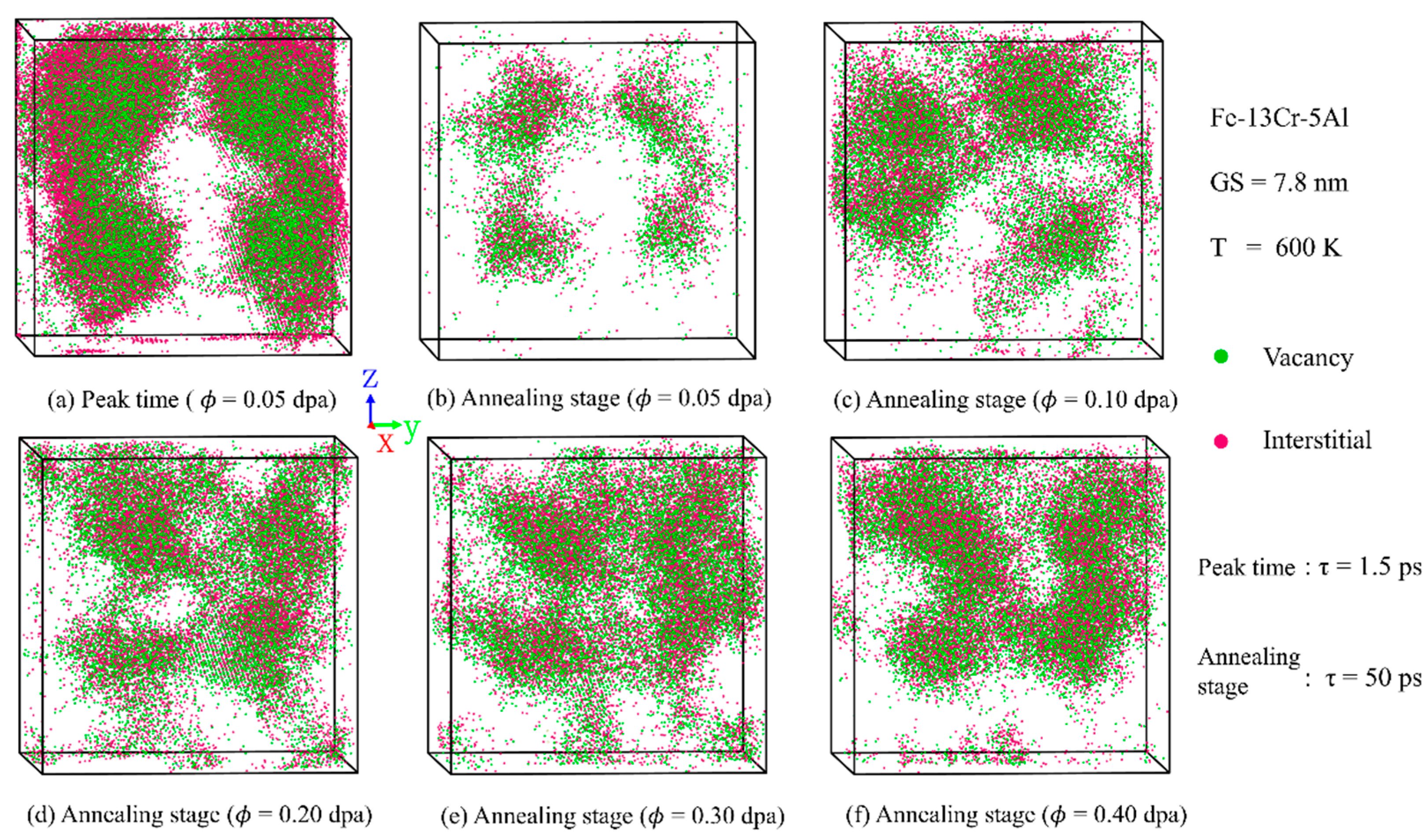 Nanomaterials 15 00988 g007