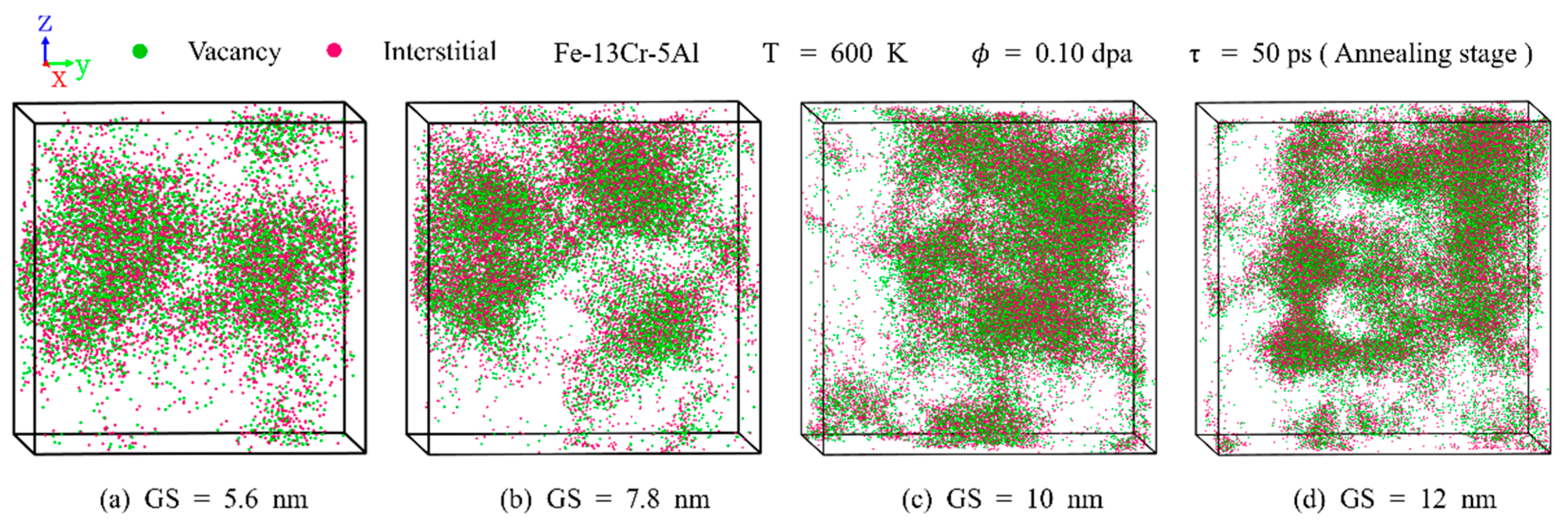 Nanomaterials 15 00988 g009