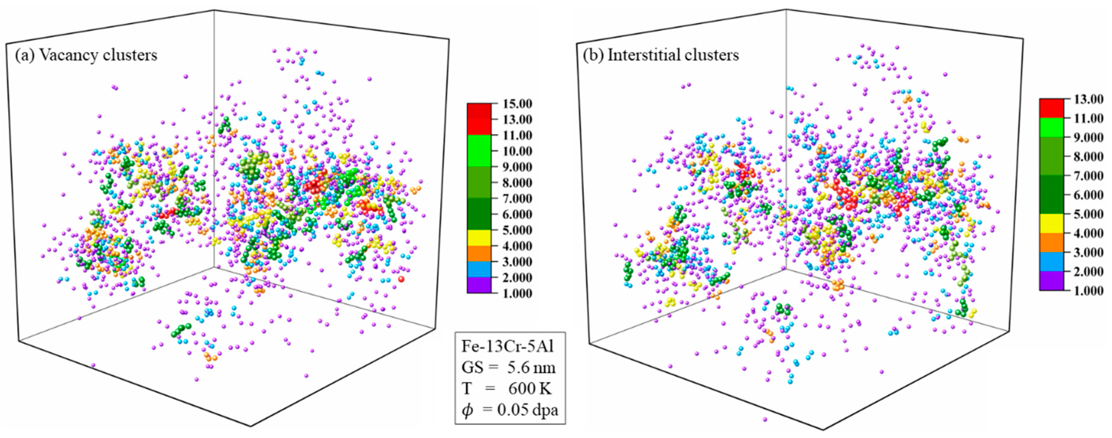 Nanomaterials 15 00988 g010