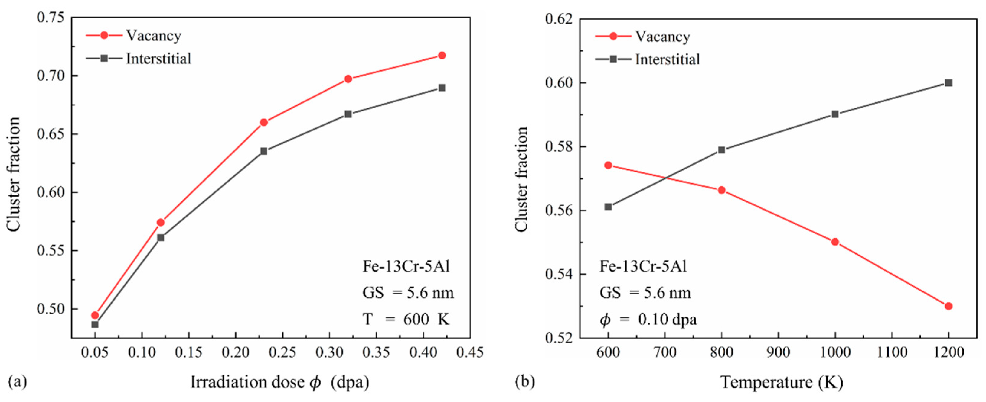 Nanomaterials 15 00988 g011