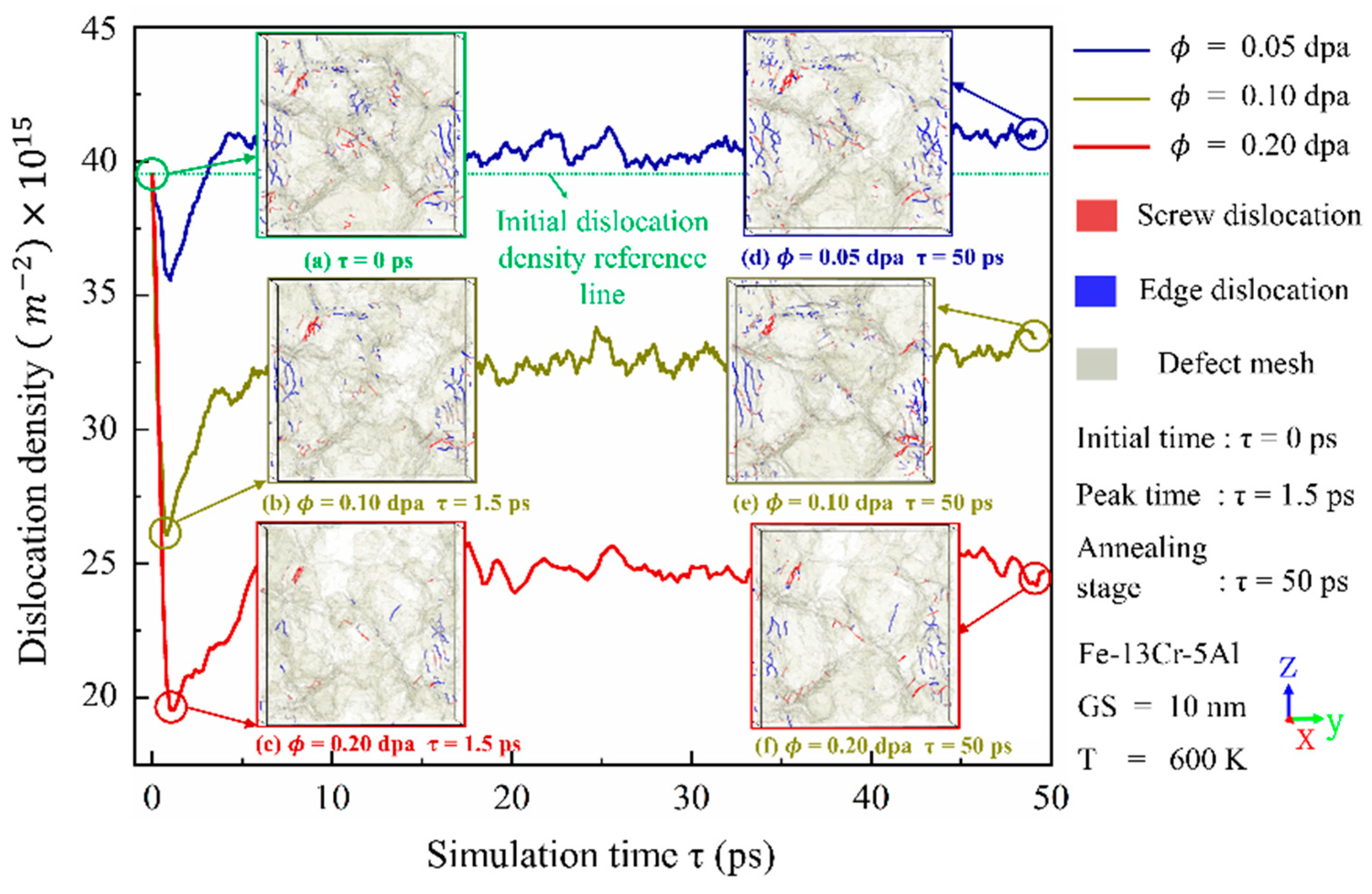 Nanomaterials 15 00988 g012