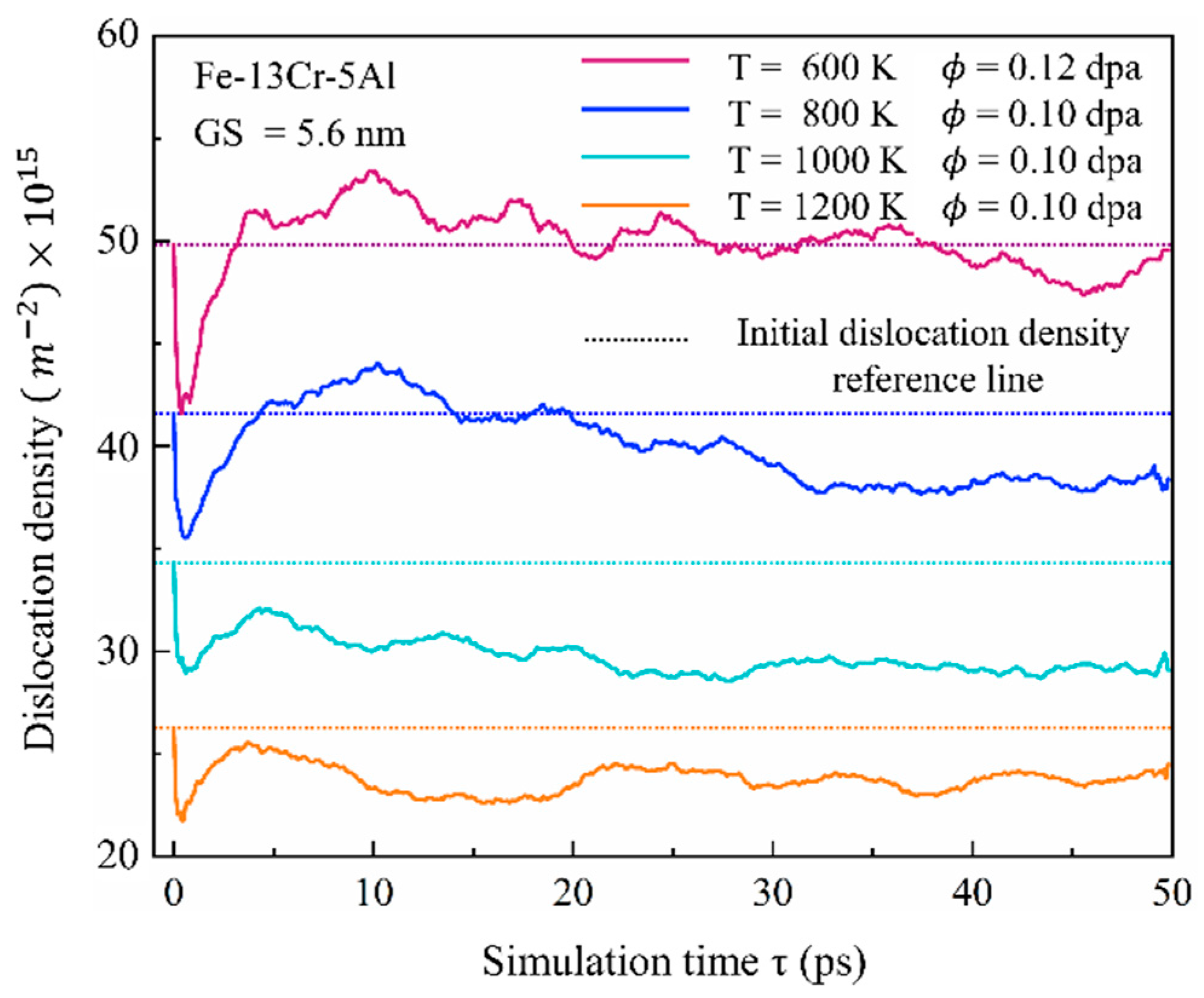 Nanomaterials 15 00988 g013
