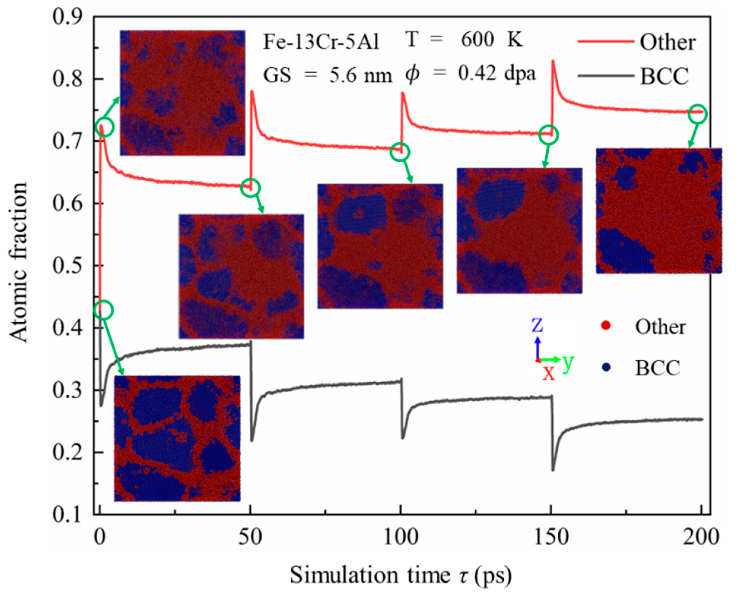 Nanomaterials 15 00988 g015