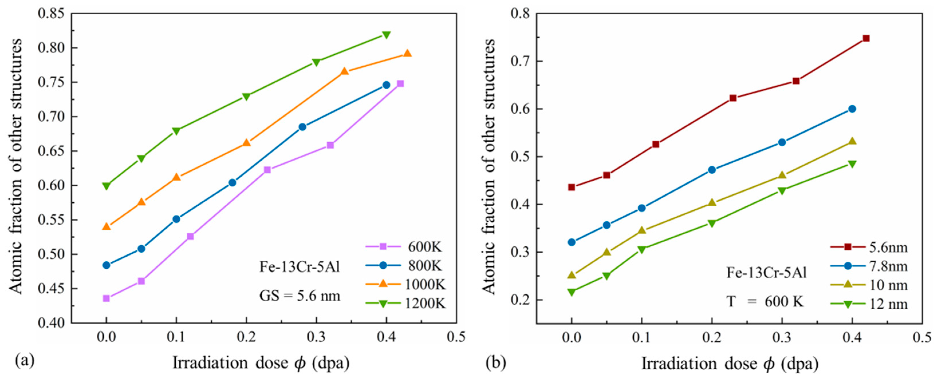 Nanomaterials 15 00988 g016