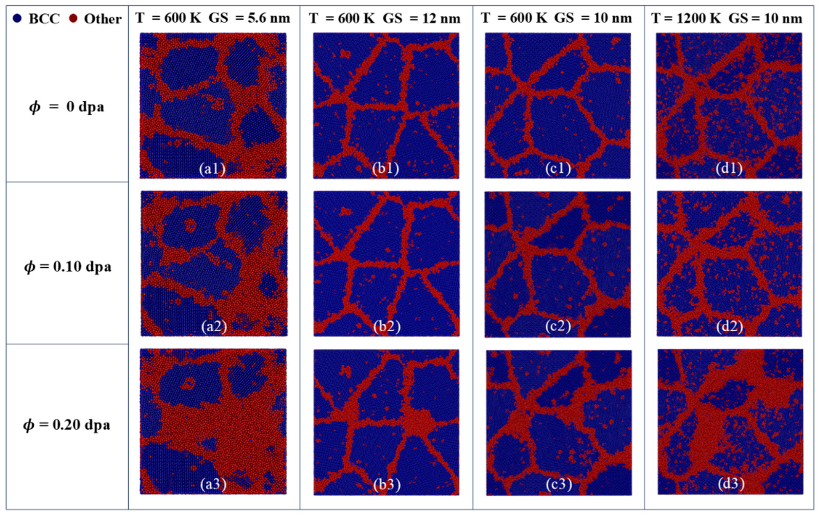 Nanomaterials 15 00988 g017
