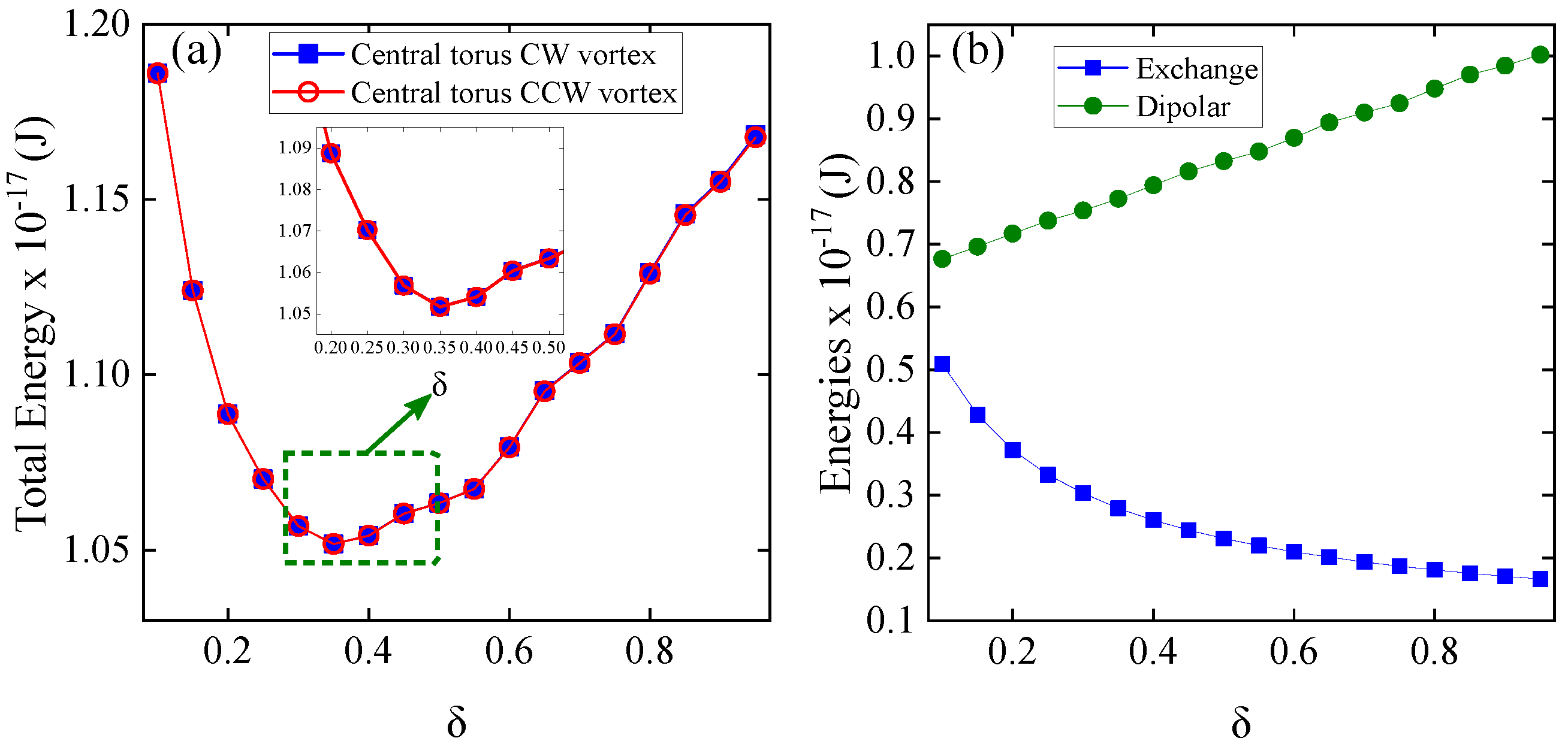 Nanomaterials 15 00989 g005