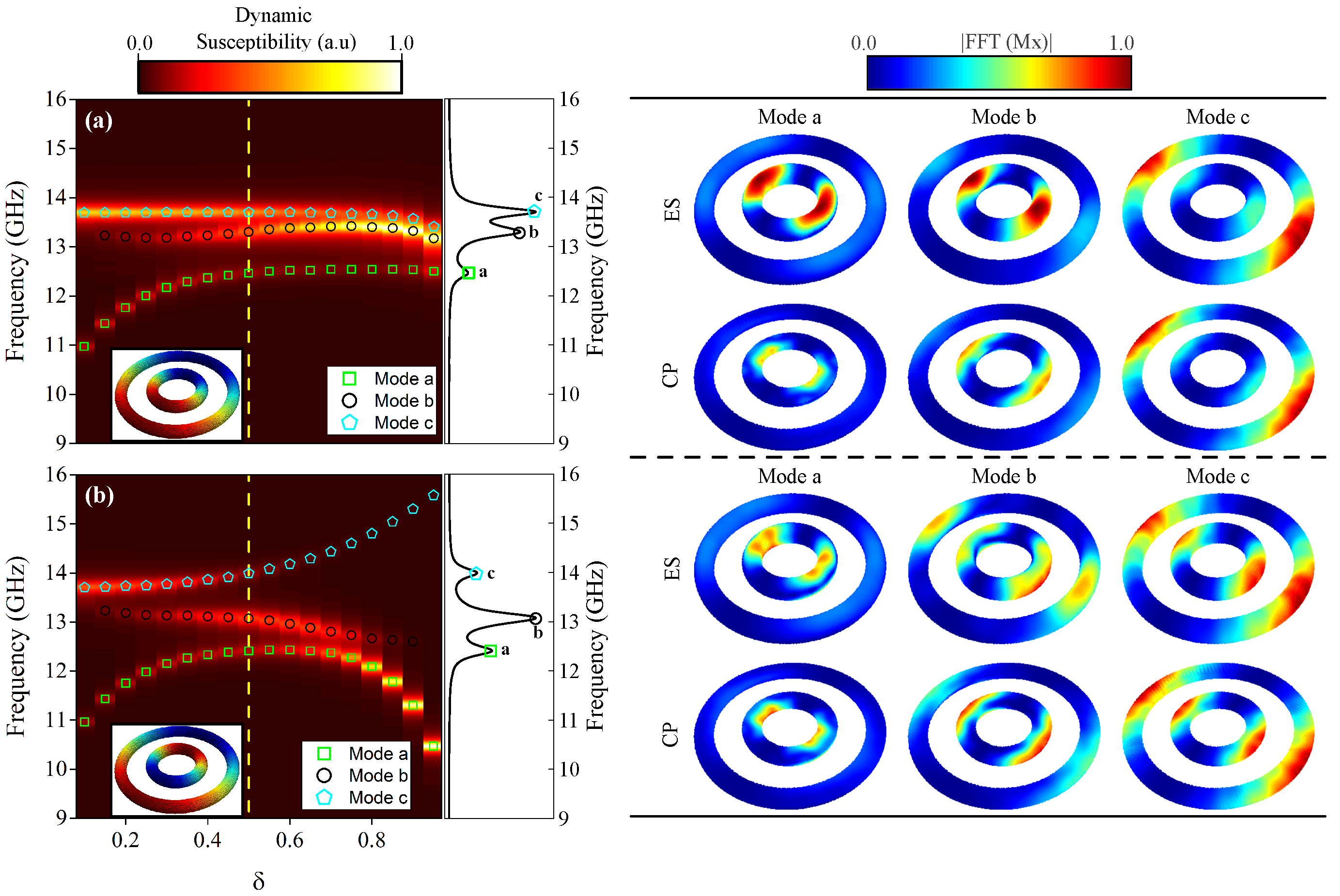Nanomaterials 15 00989 g006