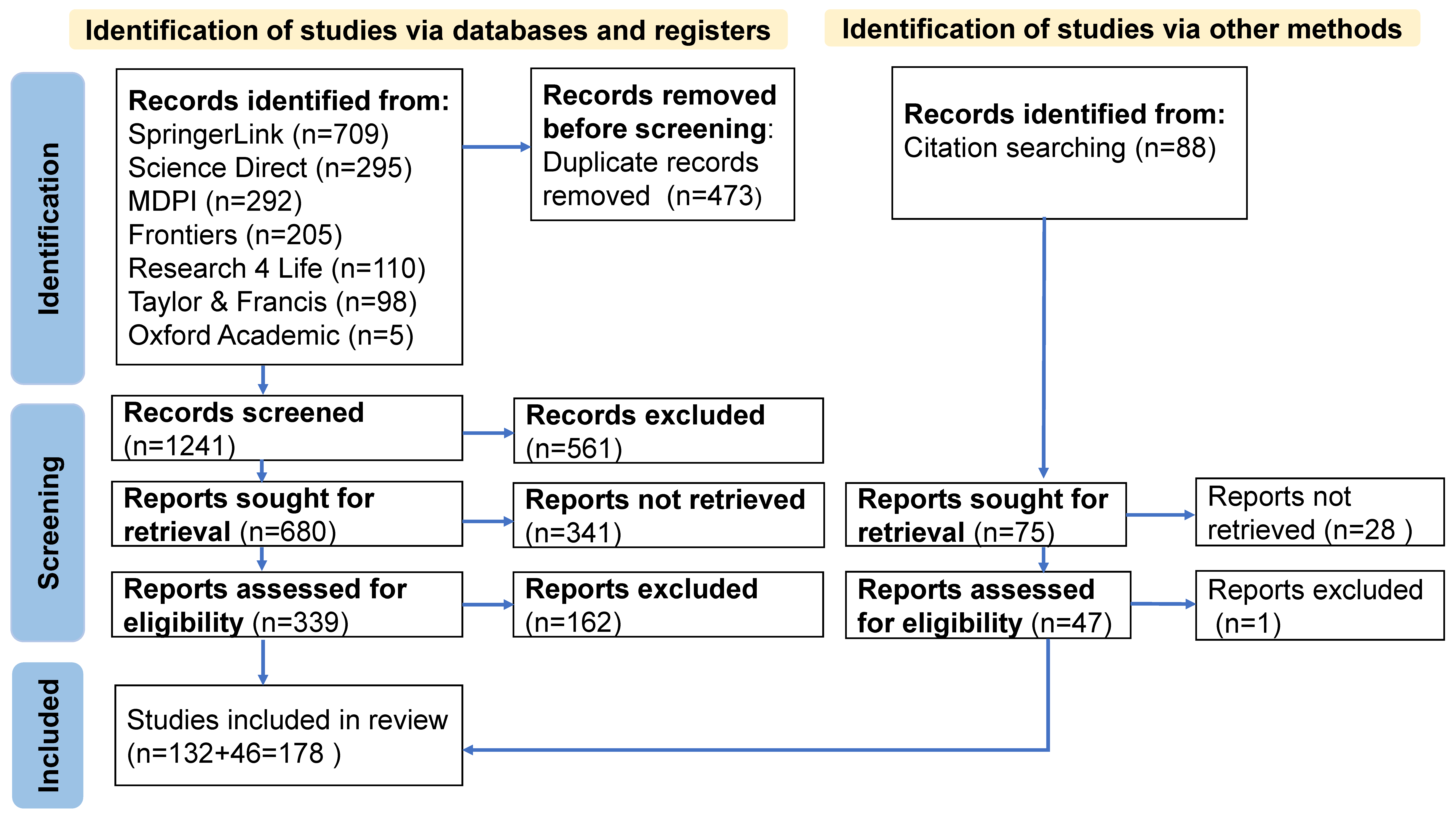 Nanomaterials 15 00990 g002