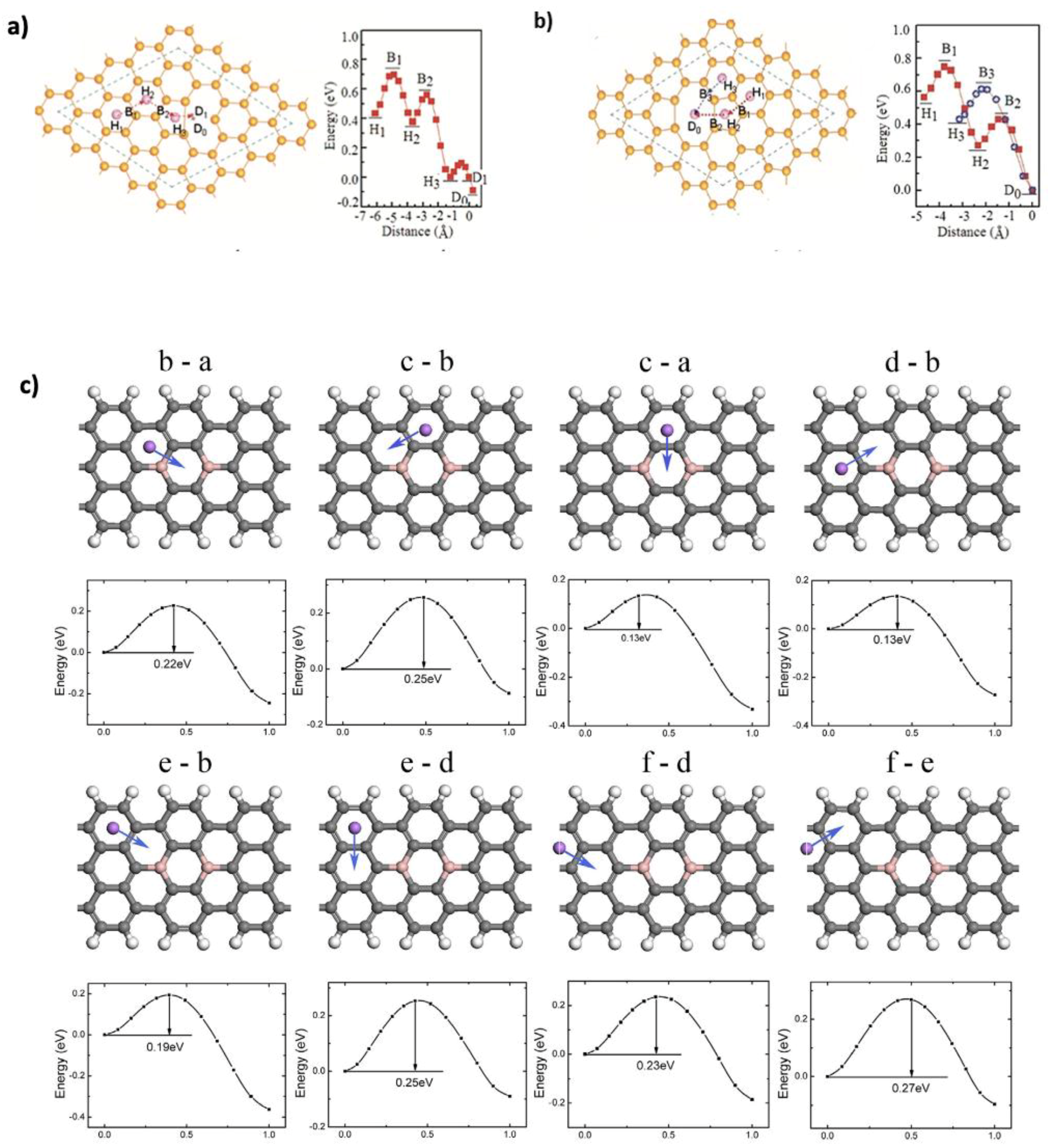 Nanomaterials 15 00992 g005