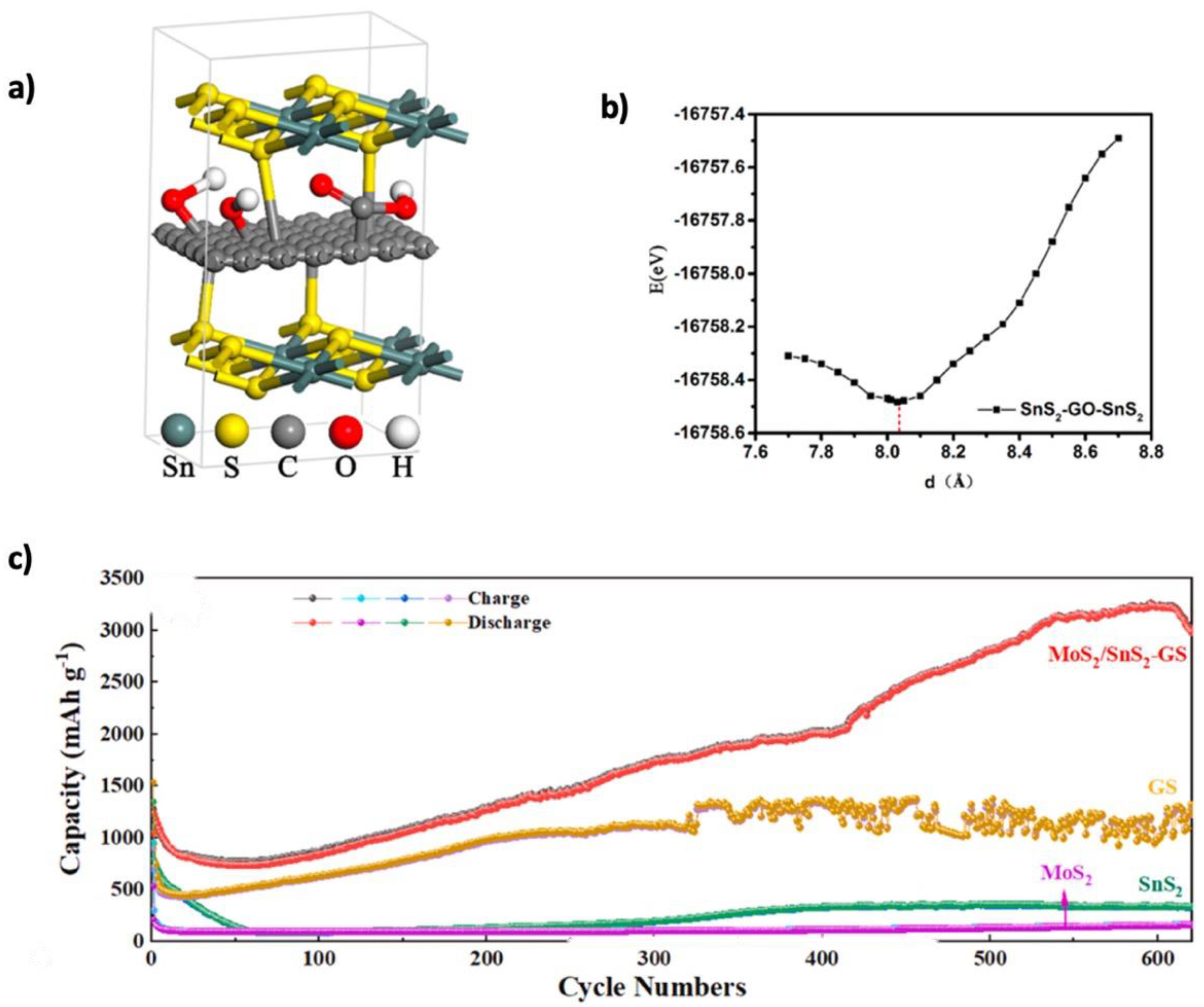 Nanomaterials 15 00992 g020