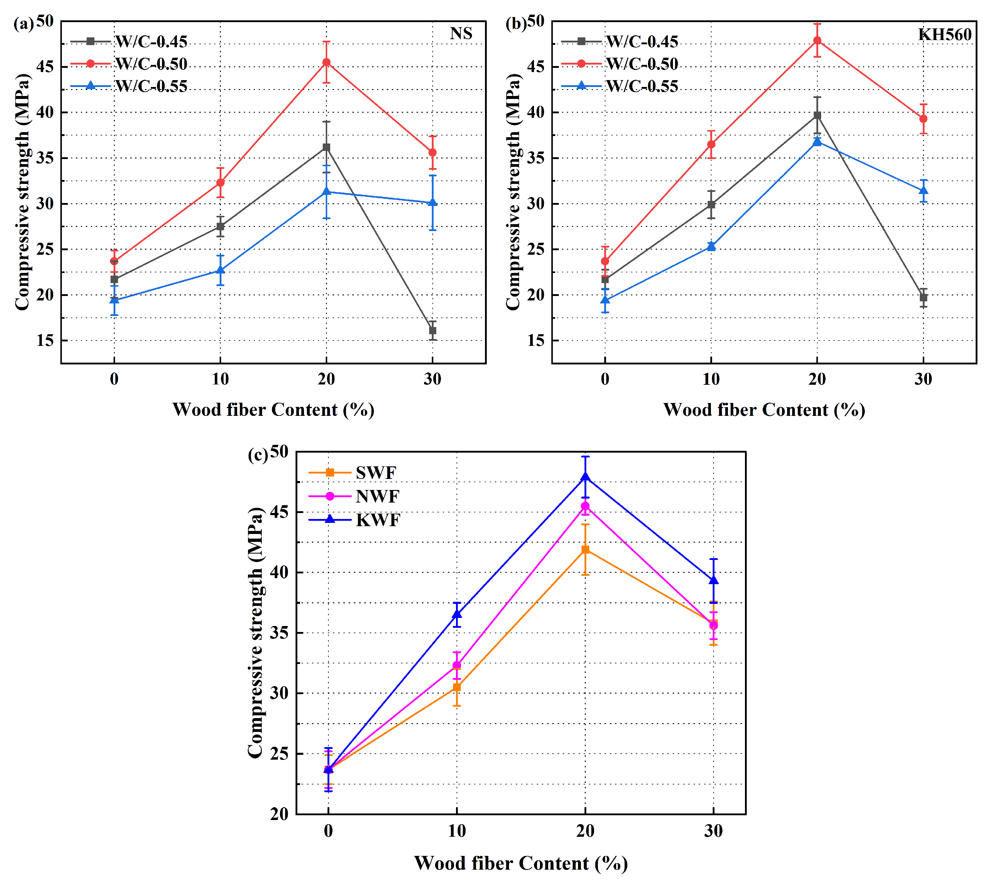 Nanomaterials 15 00993 g009