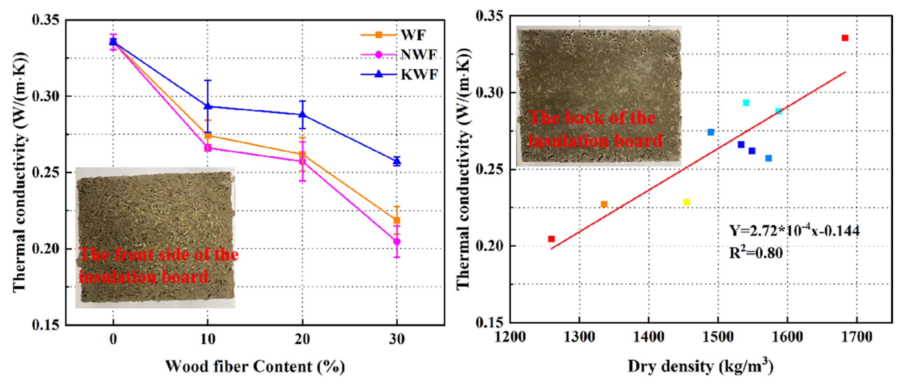 Nanomaterials 15 00993 g011