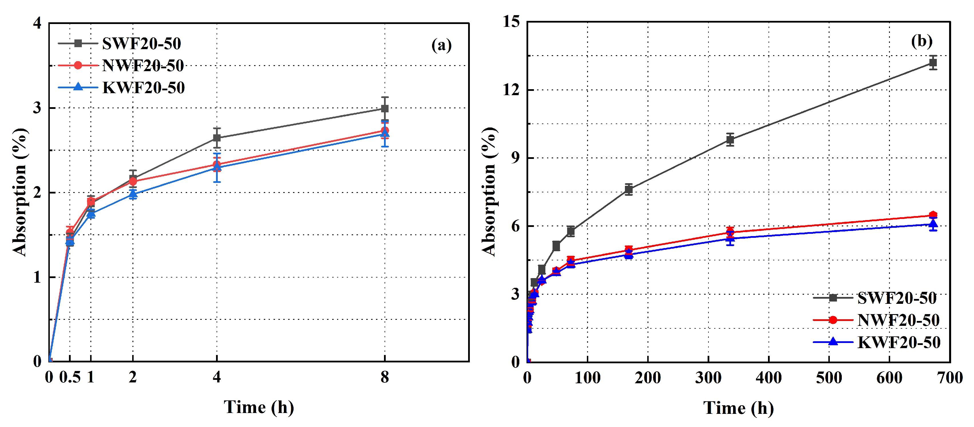 Nanomaterials 15 00993 g012