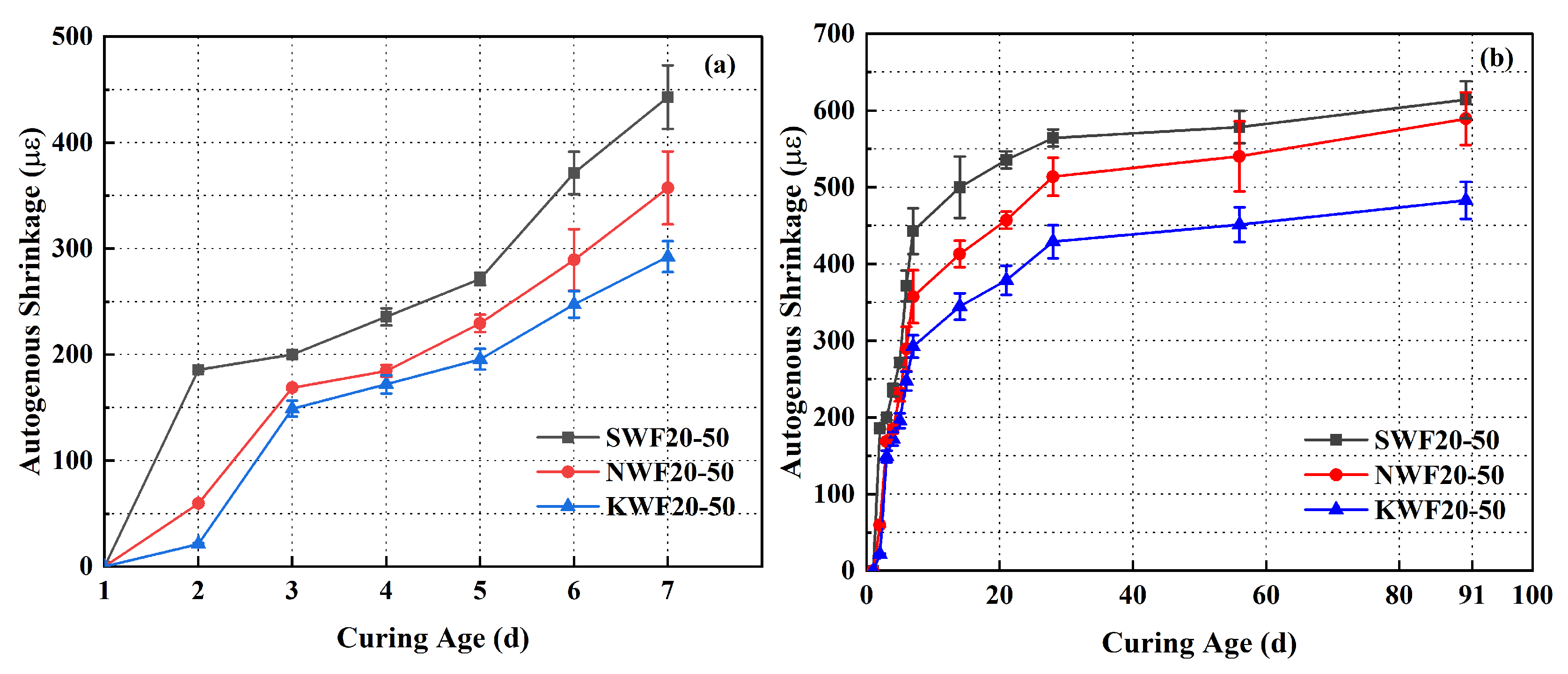 Nanomaterials 15 00993 g013