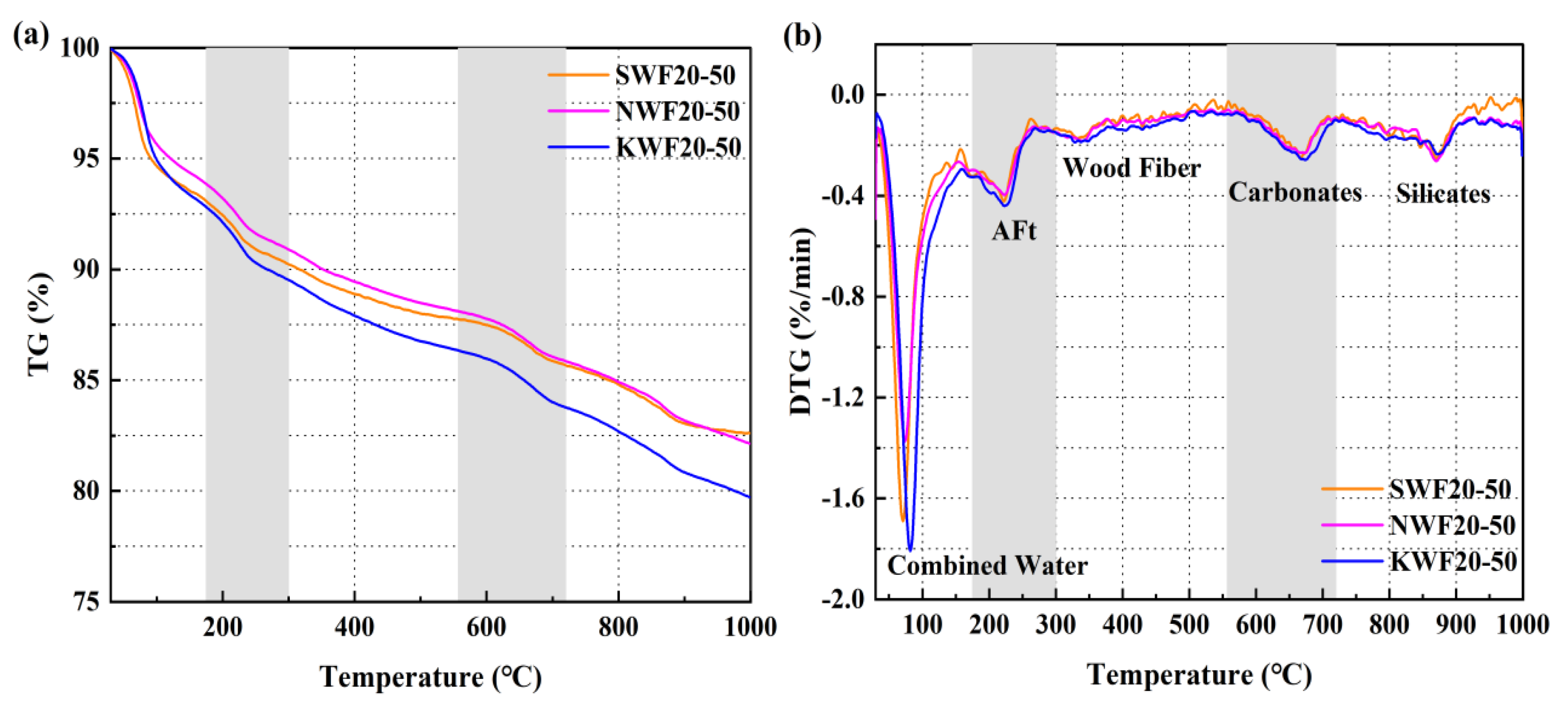 Nanomaterials 15 00993 g015