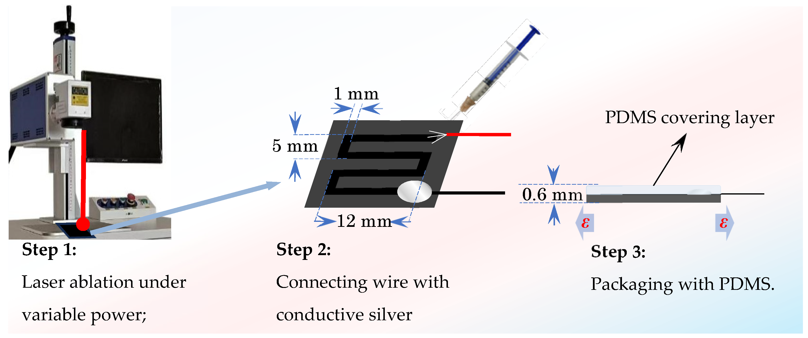 Nanomaterials 15 00997 g003