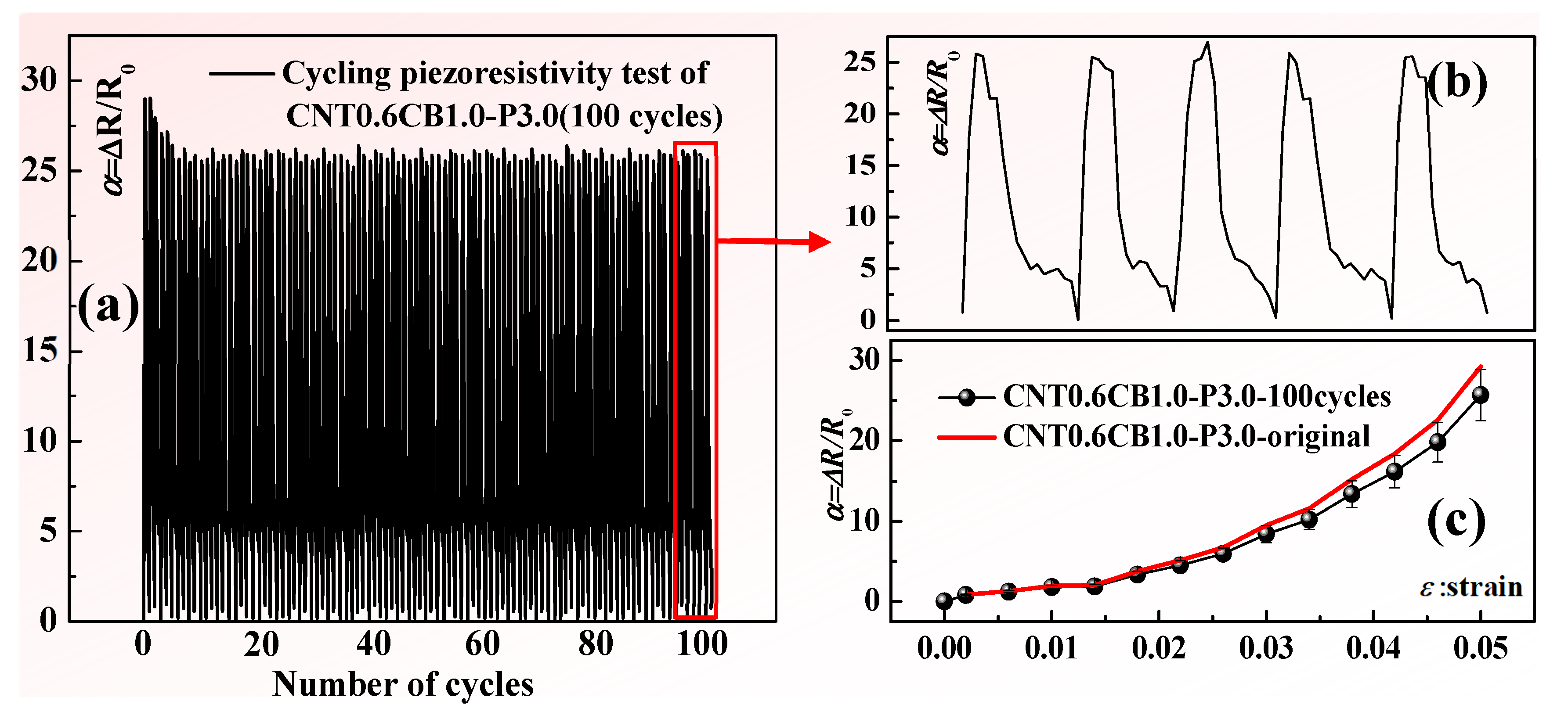 Nanomaterials 15 00997 g010