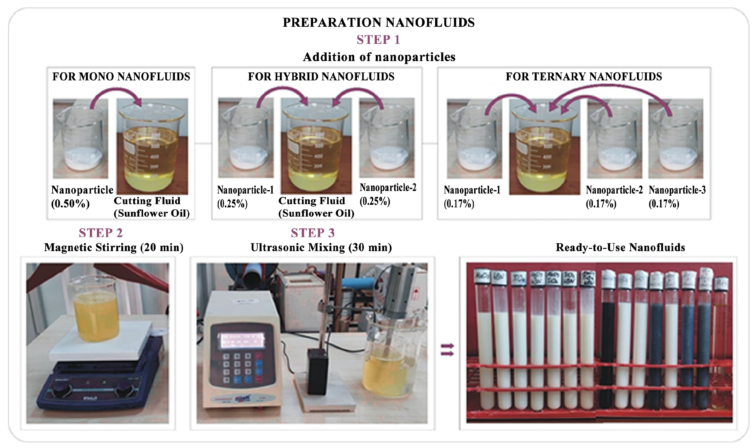Nanomaterials 15 01008 g002