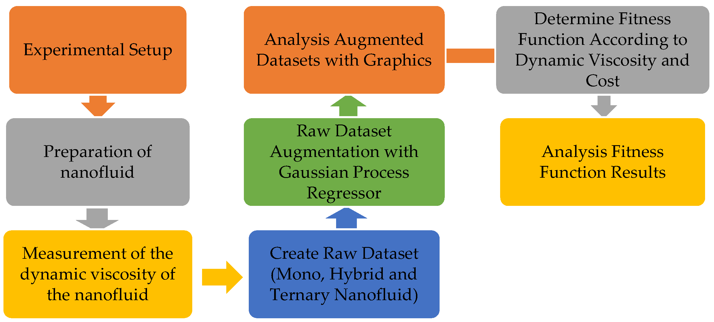 Nanomaterials 15 01008 g004