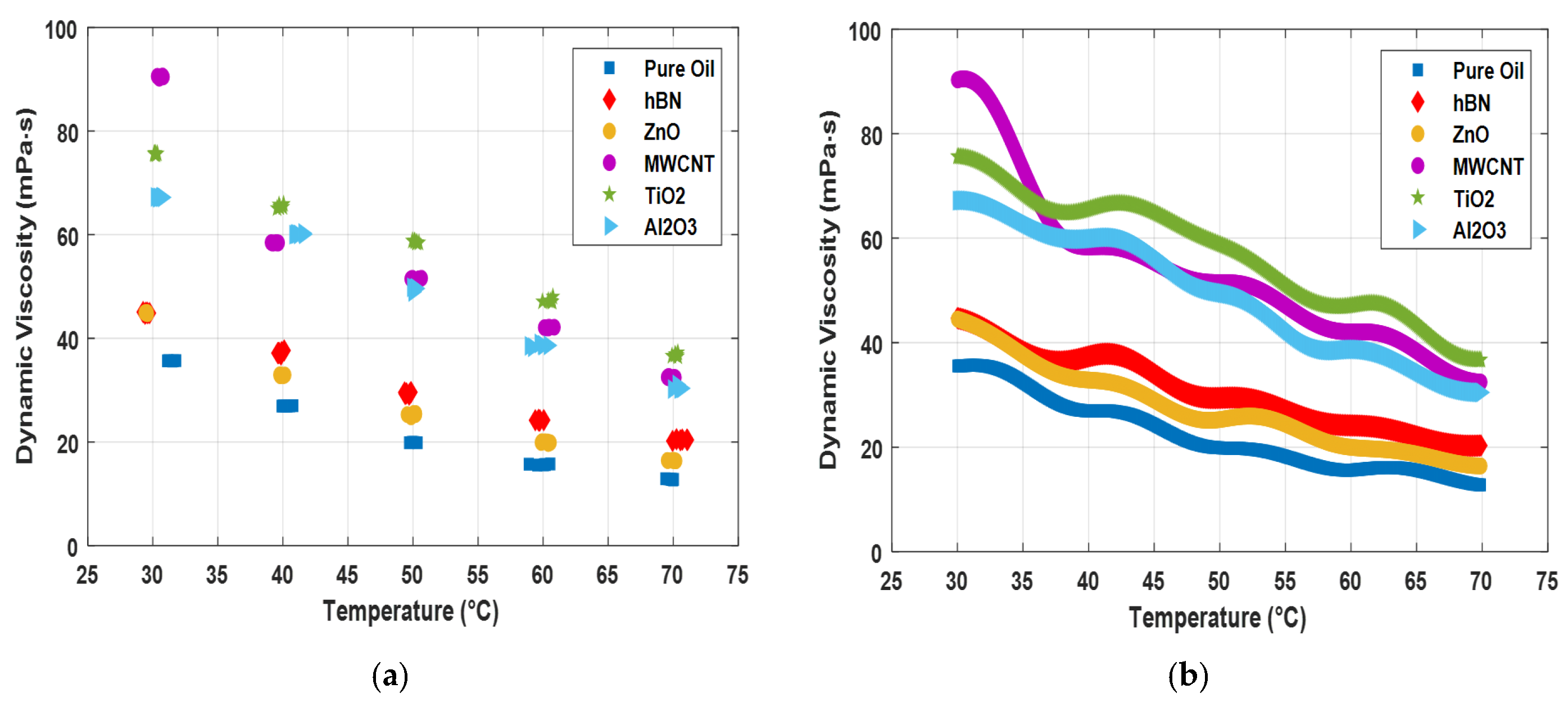 Nanomaterials 15 01008 g006
