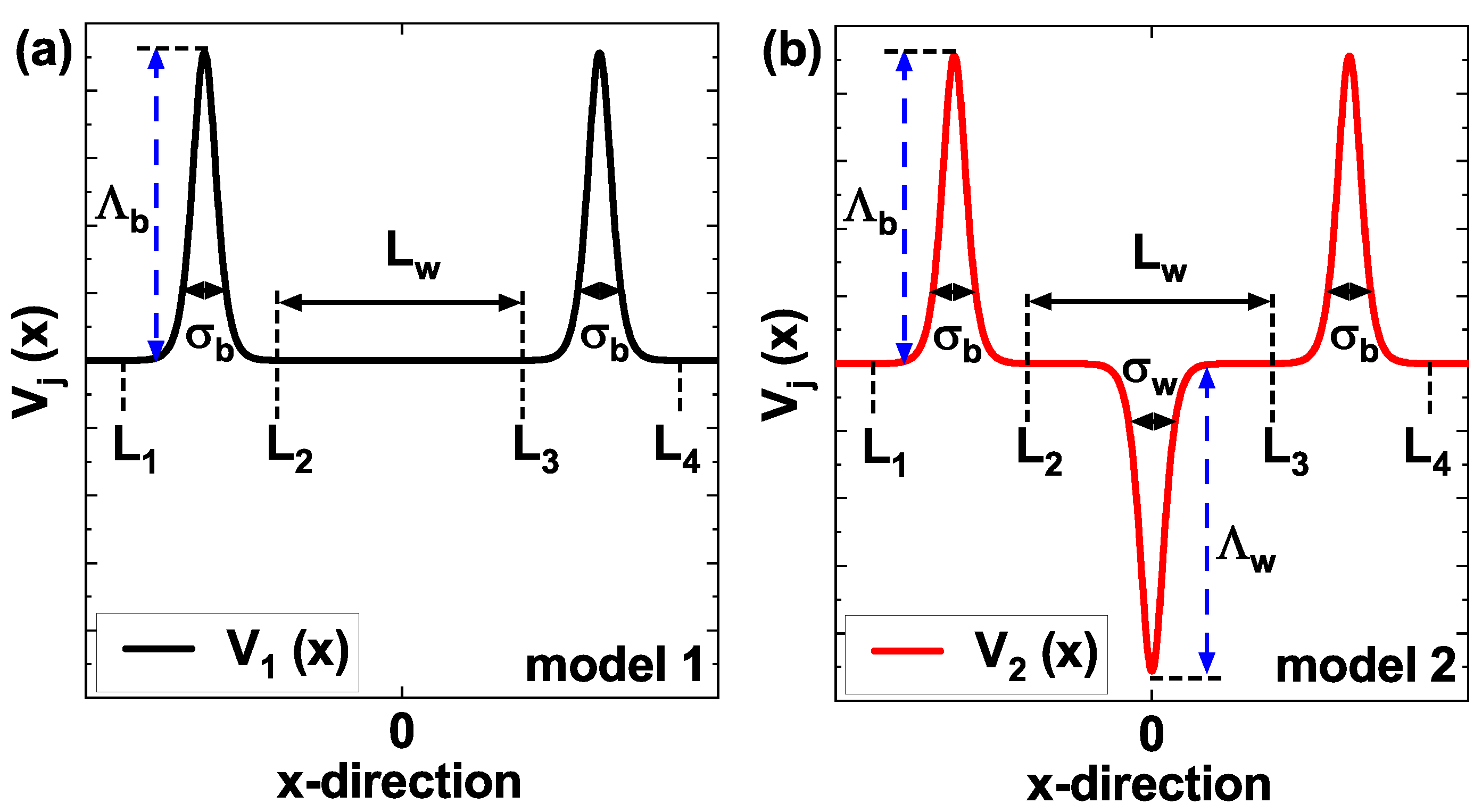 Nanomaterials 15 01009 g001