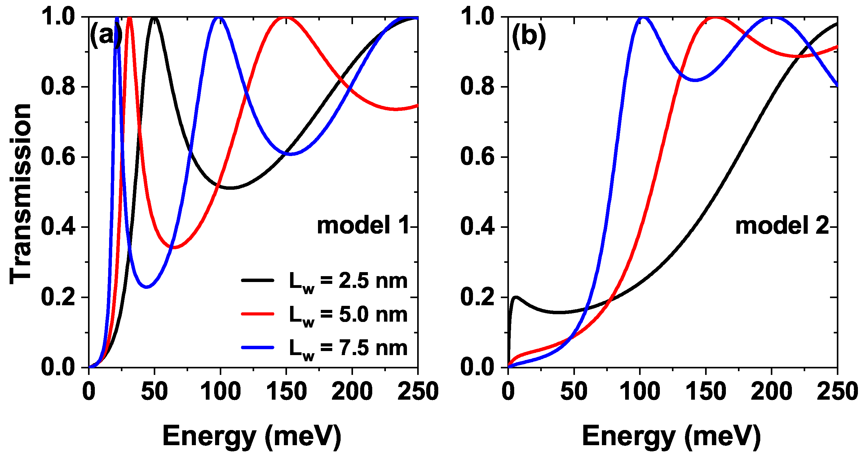Nanomaterials 15 01009 g003