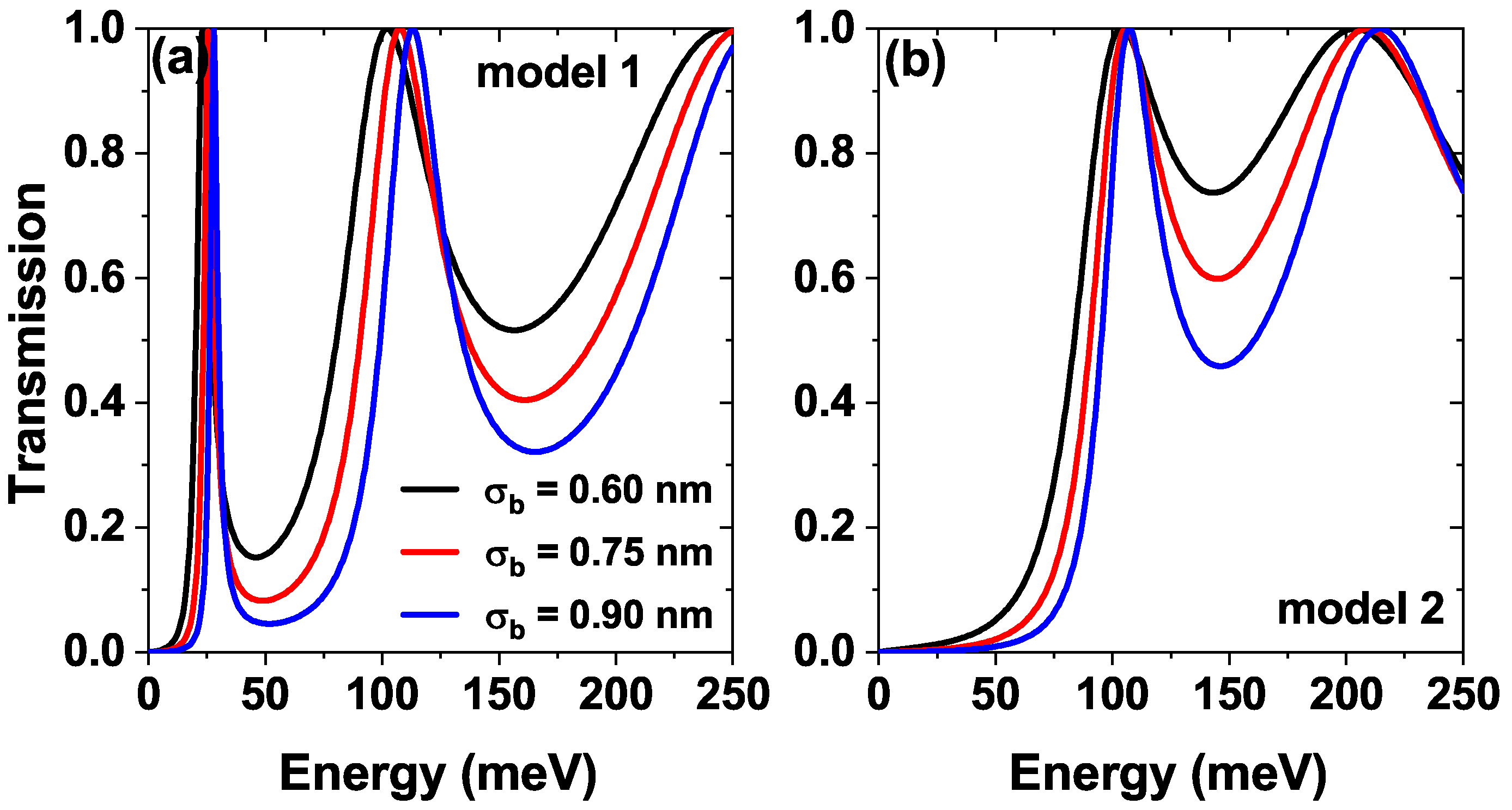 Nanomaterials 15 01009 g004