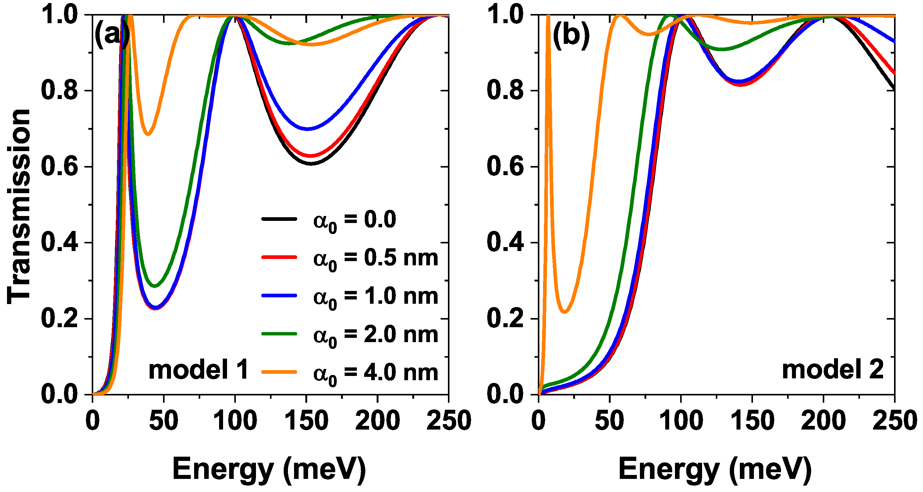 Nanomaterials 15 01009 g005