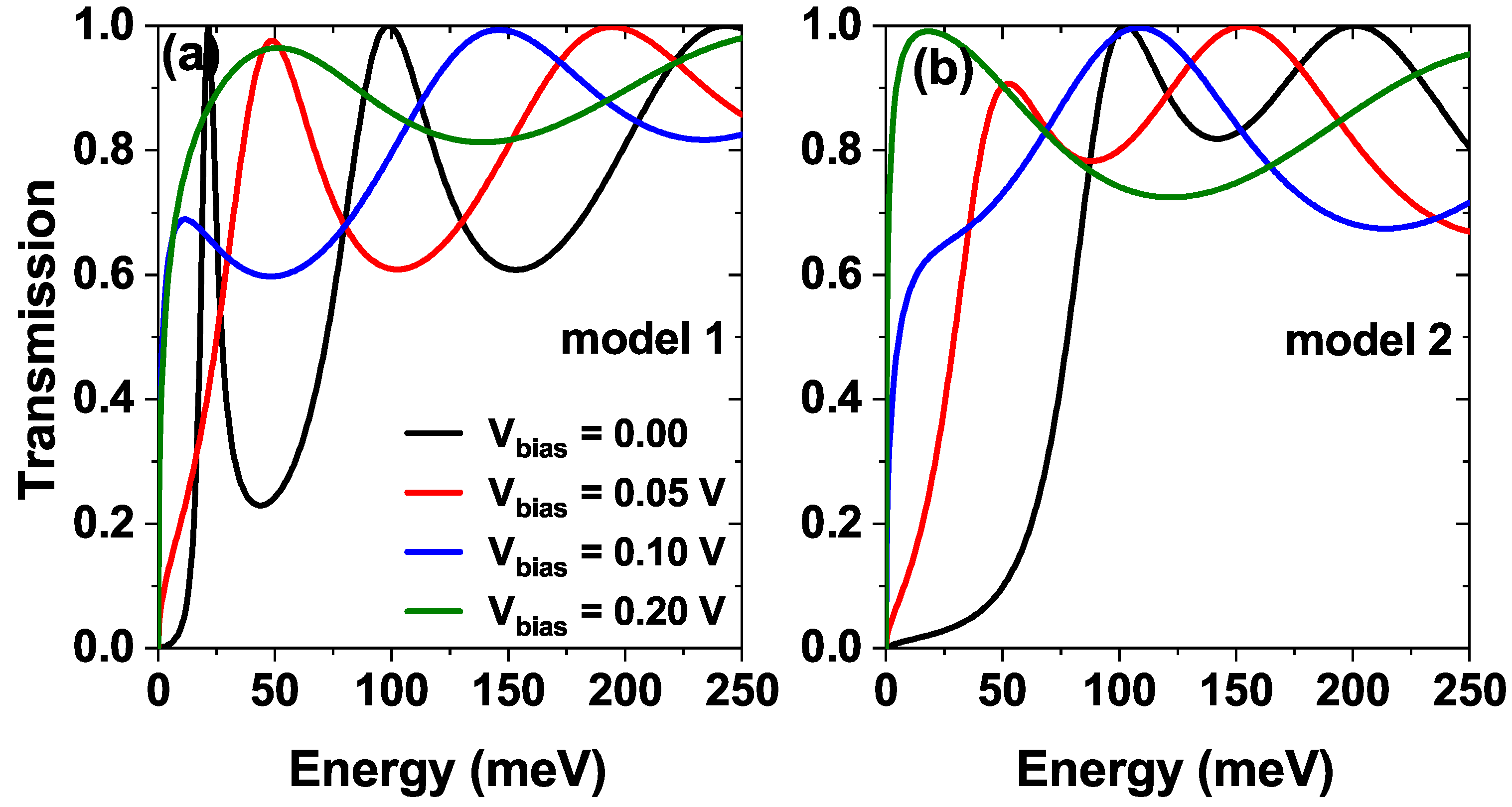 Nanomaterials 15 01009 g006