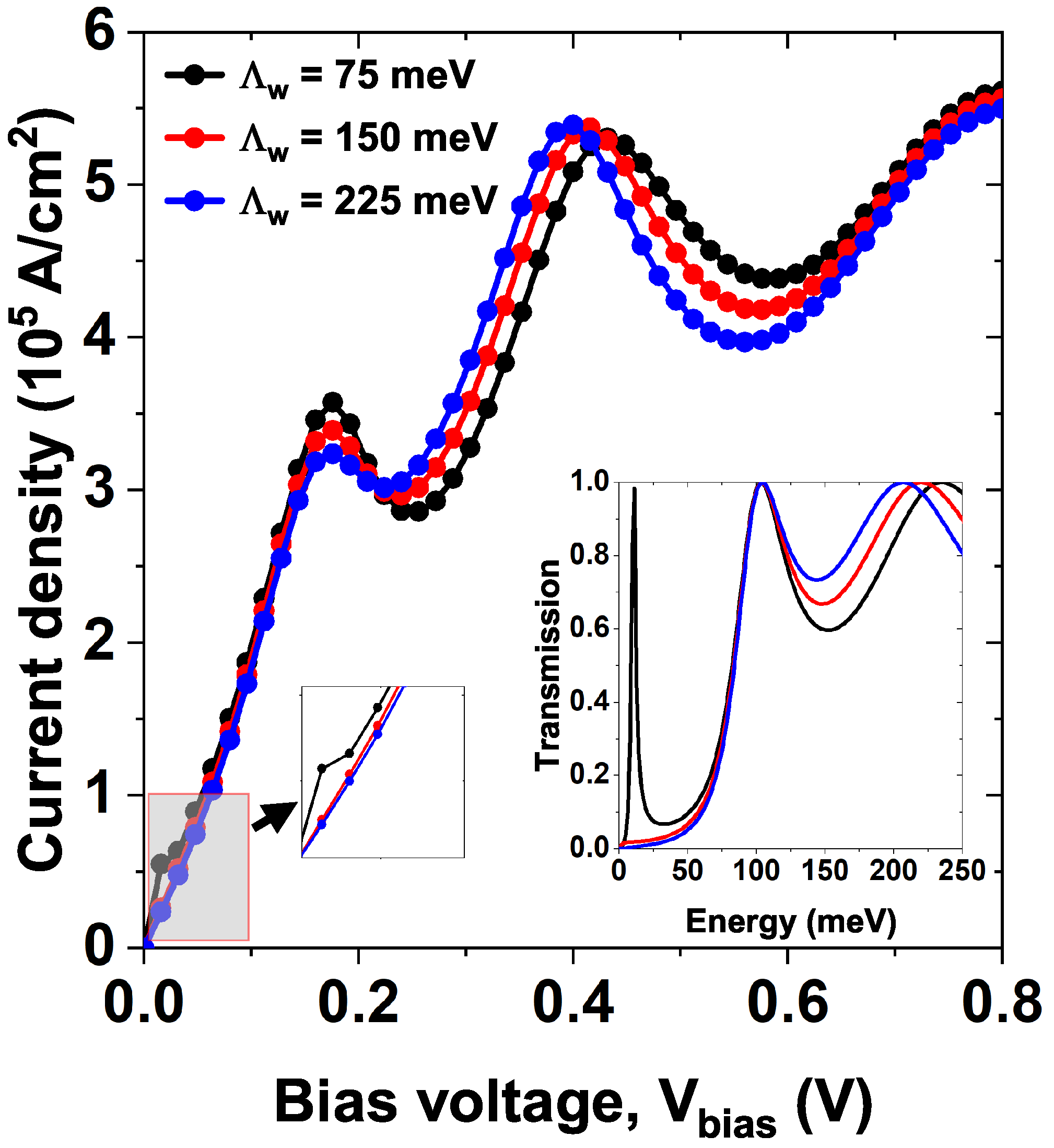 Nanomaterials 15 01009 g010