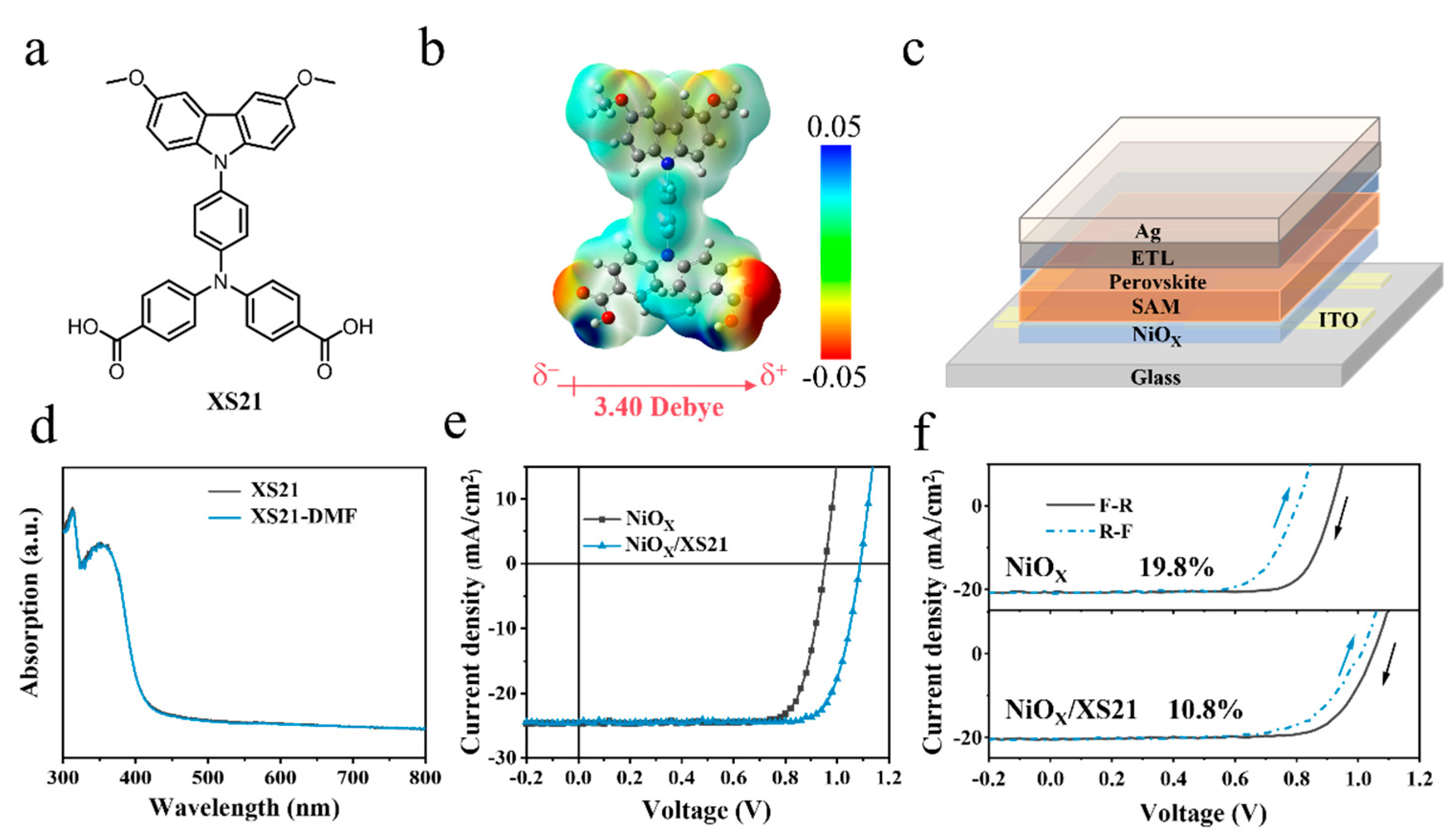 Nanomaterials 15 01014 g001