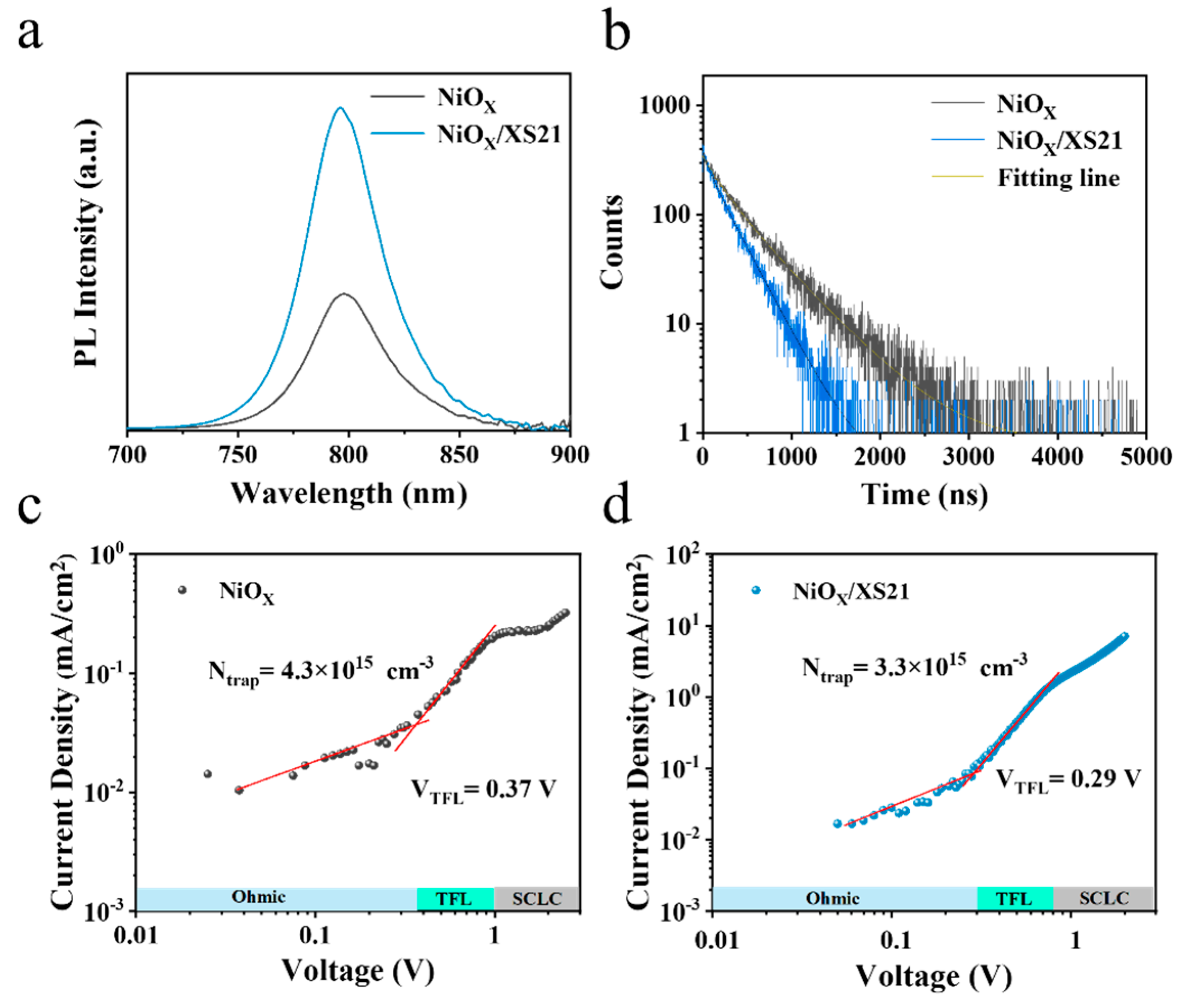 Nanomaterials 15 01014 g003