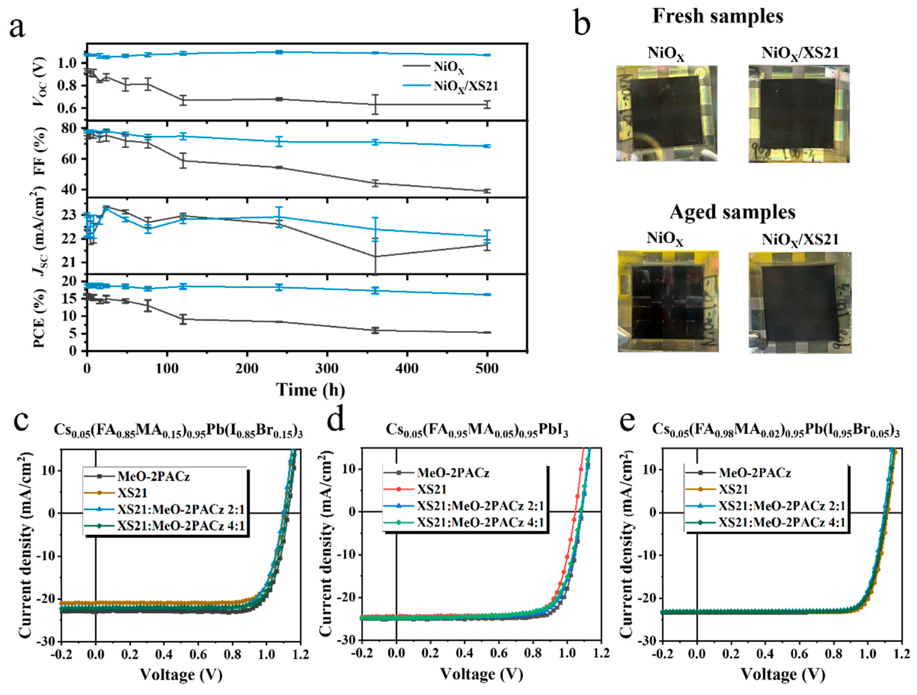 Nanomaterials 15 01014 g004