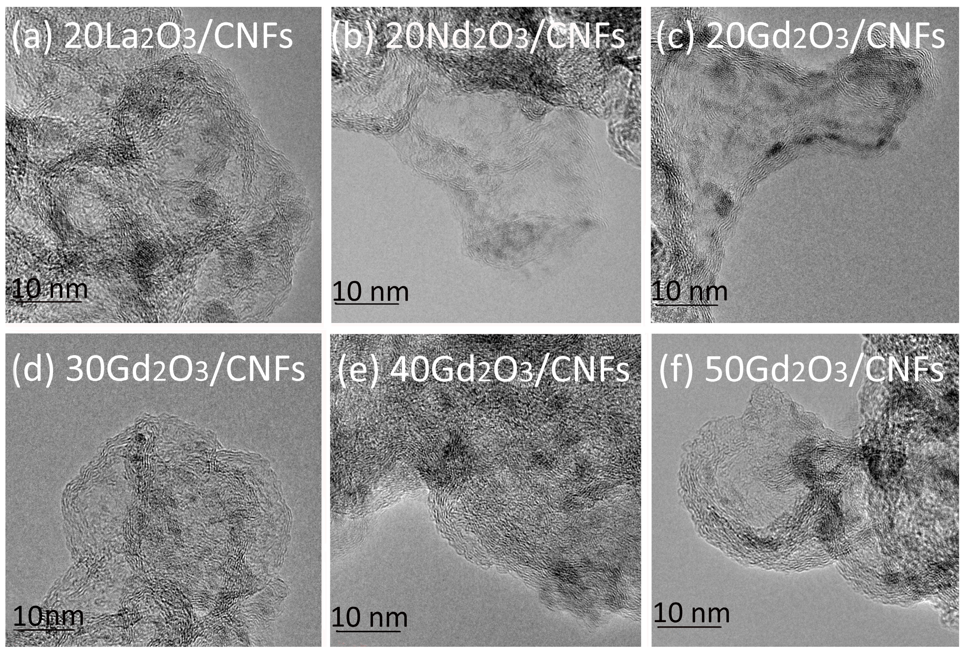 Nanomaterials 15 01016 g004 Nanomaterials 15 01016 g004