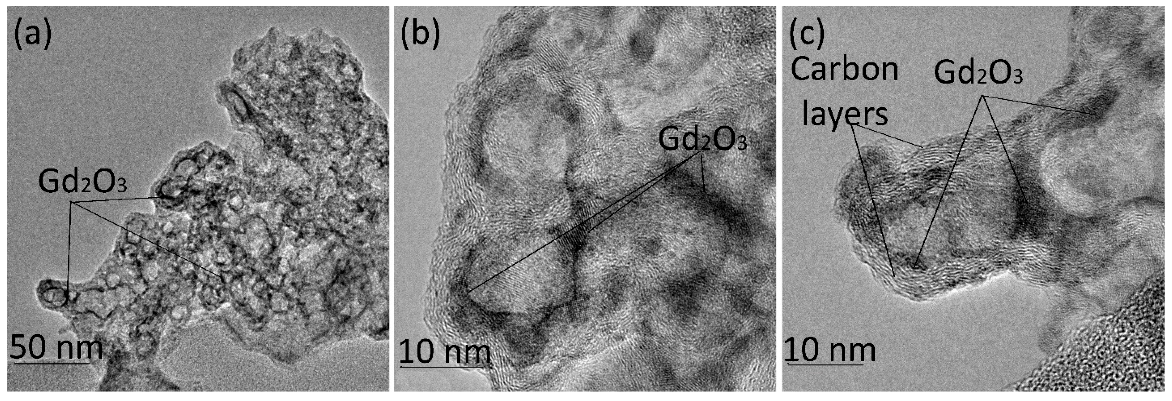 Nanomaterials 15 01016 g005 Nanomaterials 15 01016 g005